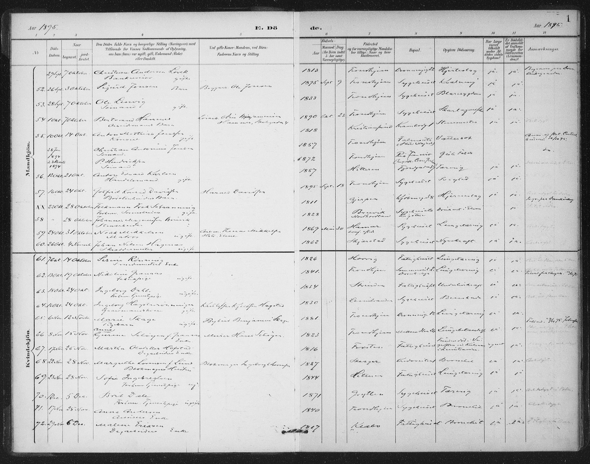 Ministerialprotokoller, klokkerbøker og fødselsregistre - Sør-Trøndelag, AV/SAT-A-1456/602/L0123: Parish register (official) no. 602A21, 1895-1910, p. 1