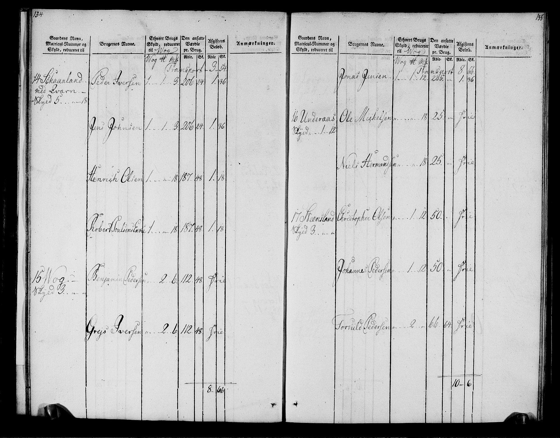 Rentekammeret inntil 1814, Realistisk ordnet avdeling, AV/RA-EA-4070/N/Ne/Nea/L0161: Salten fogderi. Oppebørselsregister, 1803-1804, p. 69