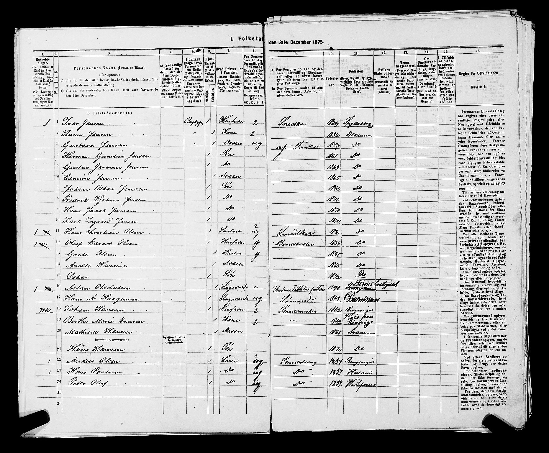 SAKO, 1875 census for 0602 Drammen, 1875, p. 2968