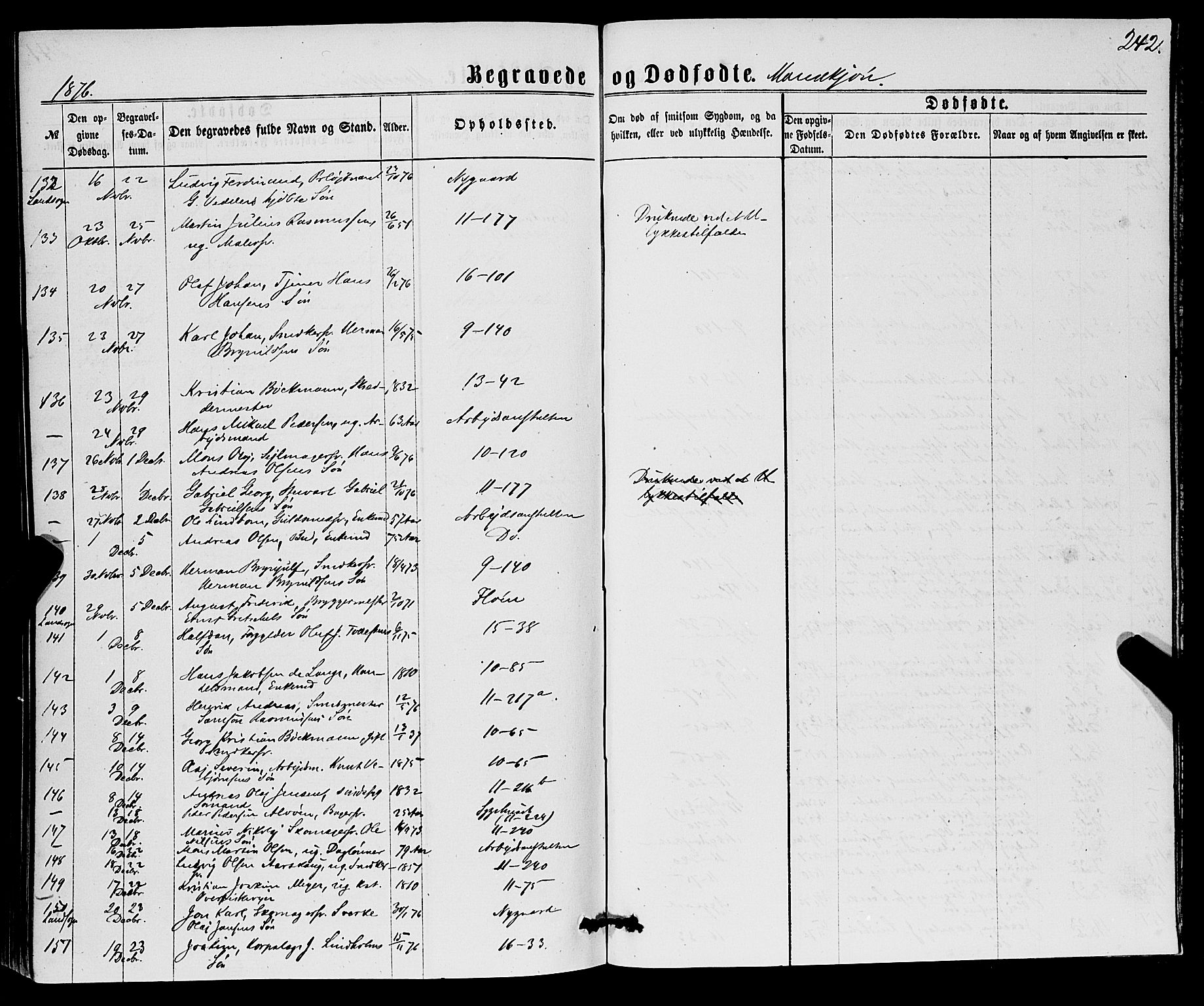 Domkirken sokneprestembete, SAB/A-74801/H/Haa/L0042: Parish register (official) no. E 3, 1863-1876, p. 242