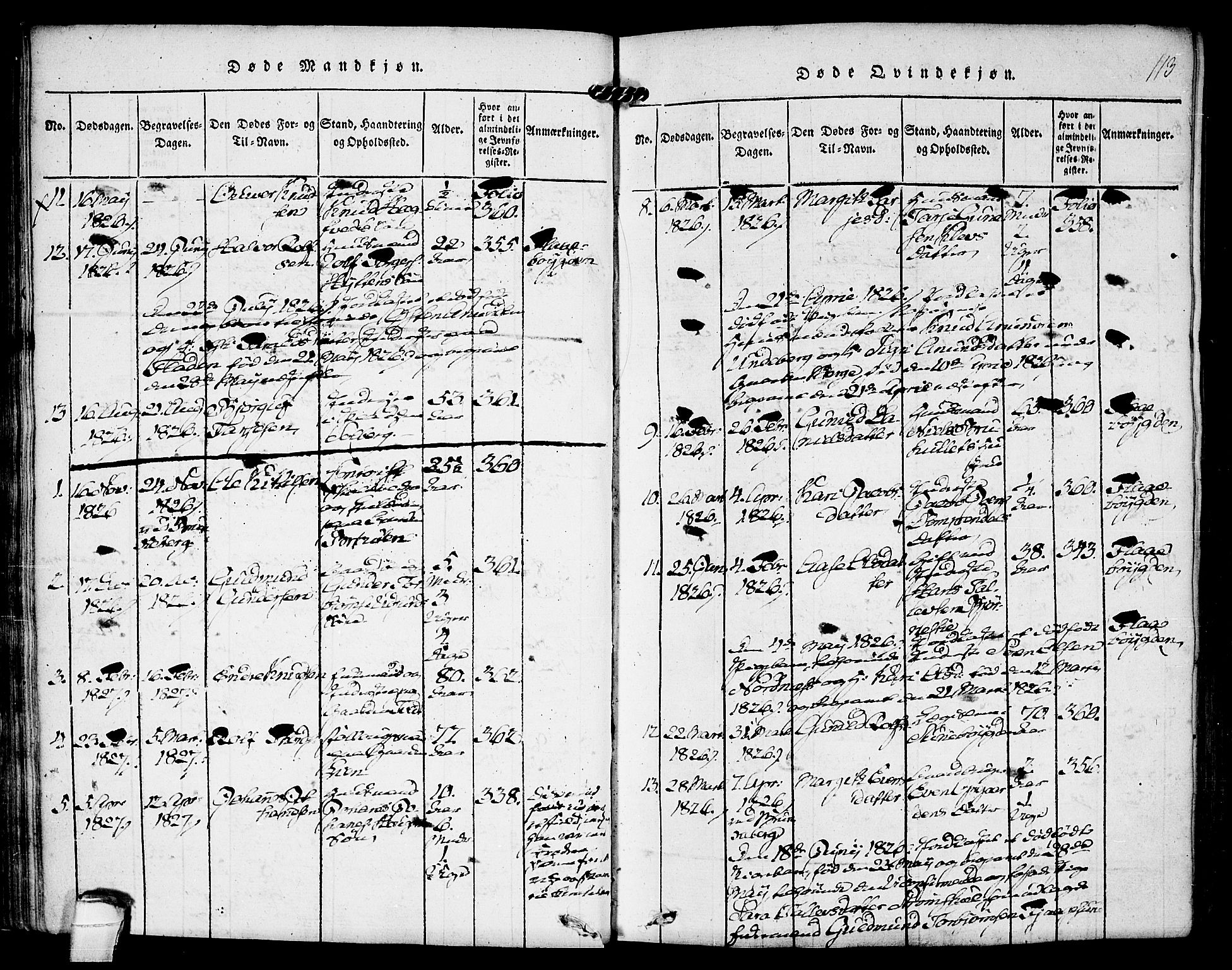 Kviteseid kirkebøker, SAKO/A-276/F/Fa/L0005: Parish register (official) no. I 5, 1815-1836, p. 113