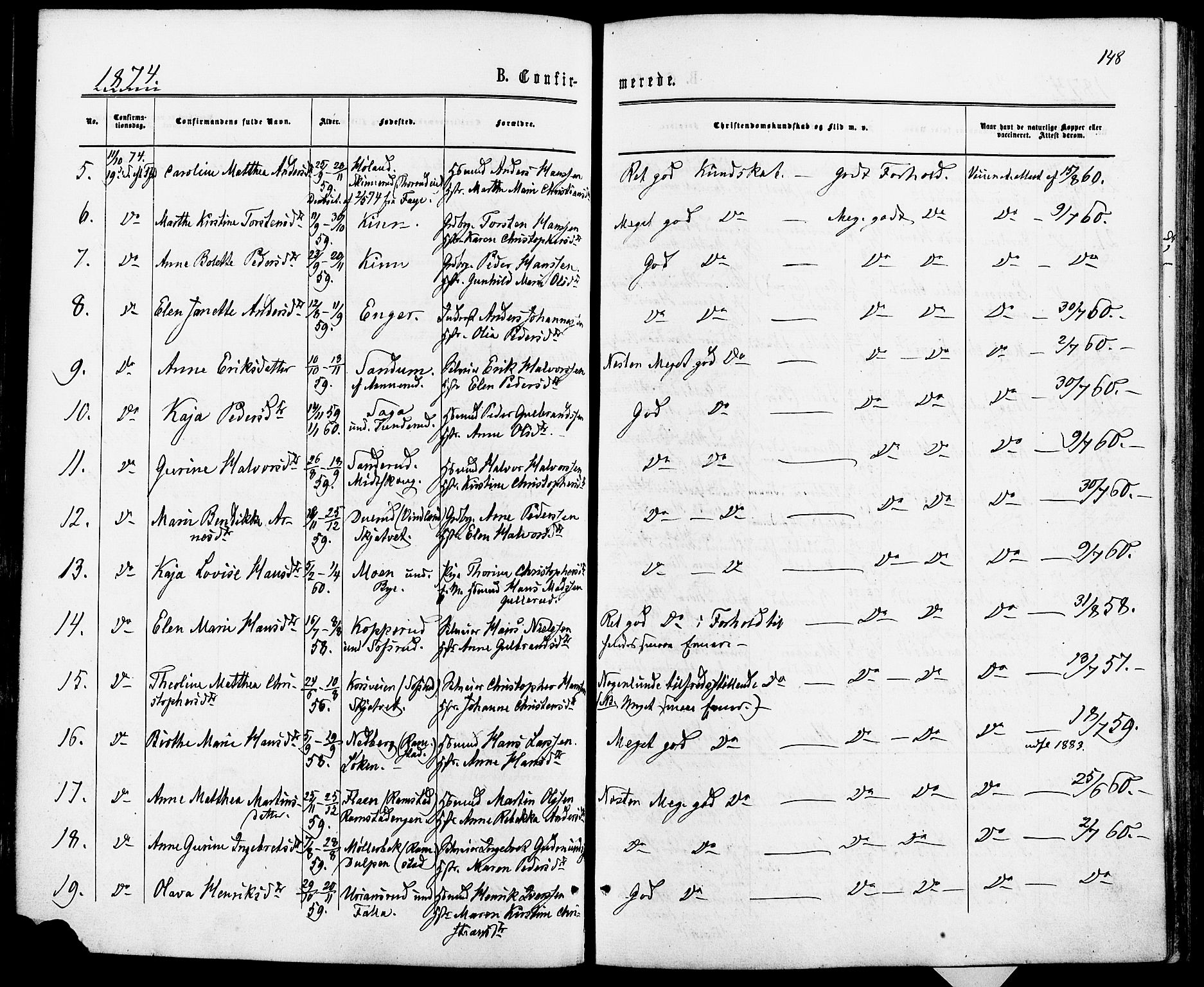 Fet prestekontor Kirkebøker, AV/SAO-A-10370a/F/Fa/L0013: Parish register (official) no. I 13, 1867-1877, p. 148