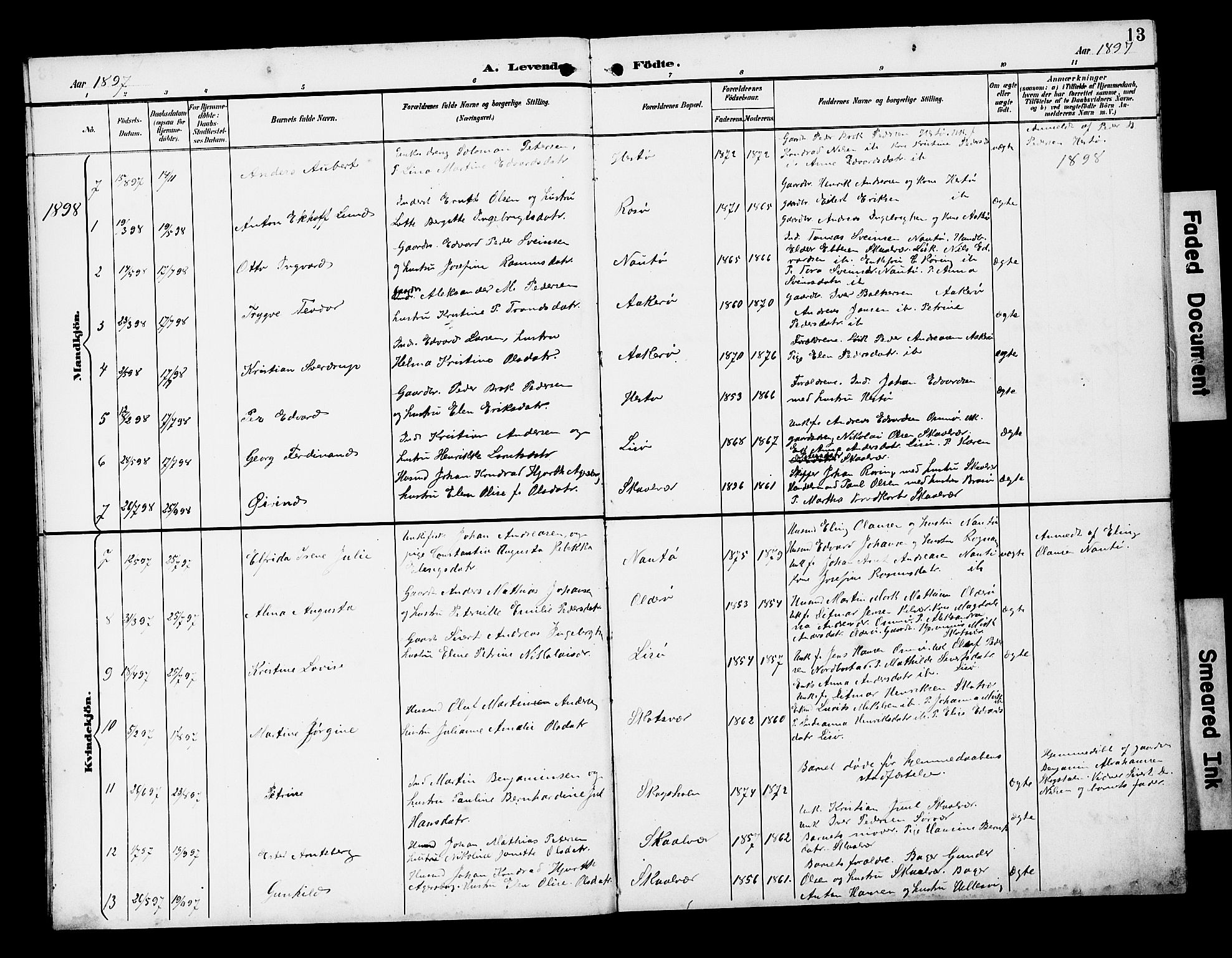 Ministerialprotokoller, klokkerbøker og fødselsregistre - Nordland, AV/SAT-A-1459/818/L0273: Parish register (copy) no. 818C01, 1893-1928, p. 13