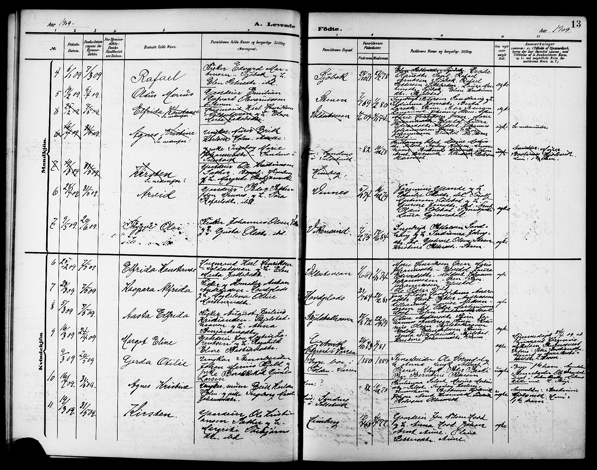 Ministerialprotokoller, klokkerbøker og fødselsregistre - Nord-Trøndelag, AV/SAT-A-1458/744/L0424: Parish register (copy) no. 744C03, 1906-1923, p. 13