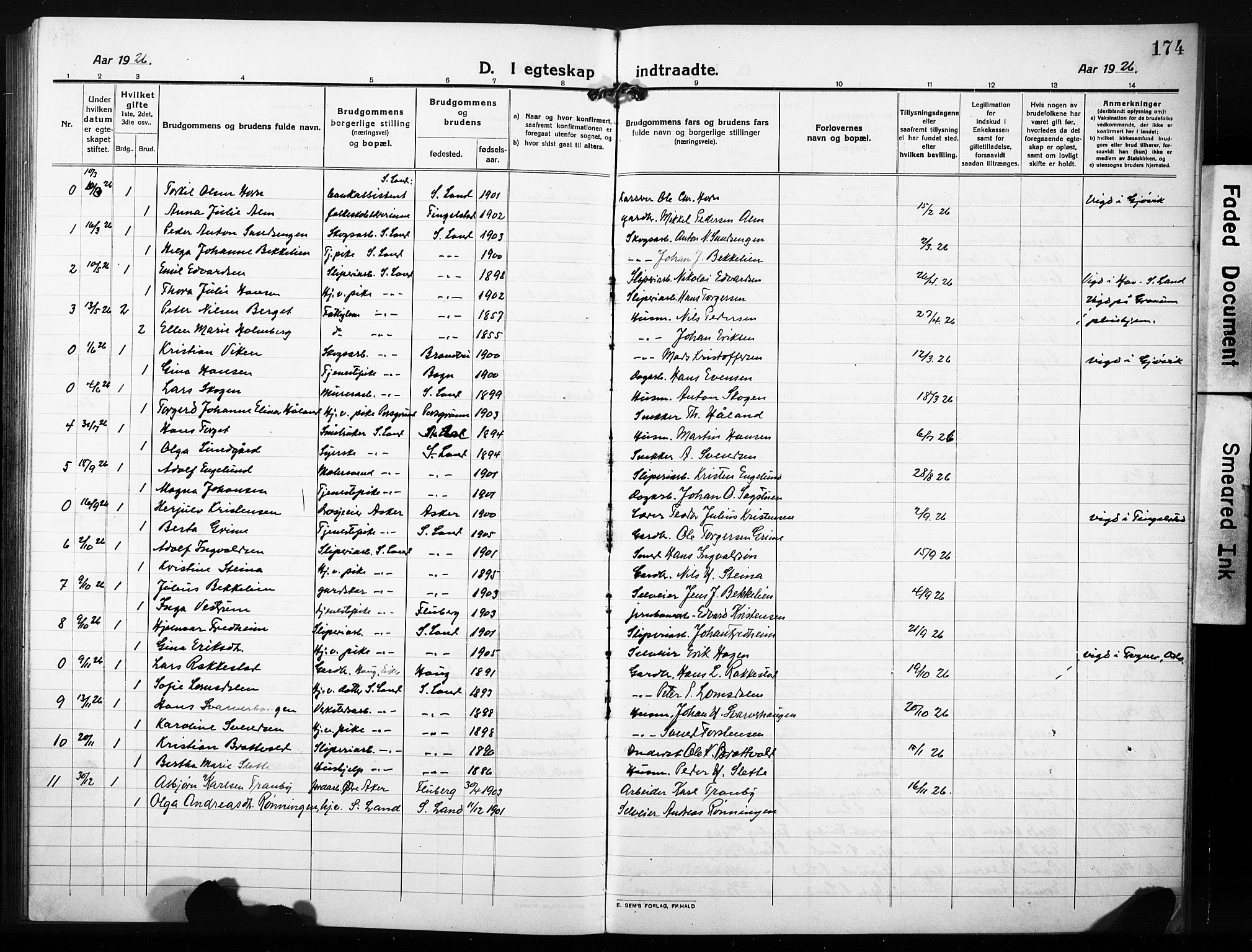 Søndre Land prestekontor, AV/SAH-PREST-122/L/L0007: Parish register (copy) no. 7, 1915-1932, p. 174