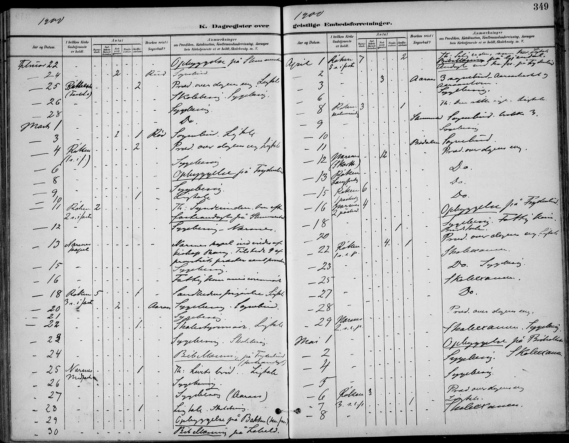 Røyken kirkebøker, AV/SAKO-A-241/F/Fa/L0009: Parish register (official) no. 9, 1898-1911, p. 349