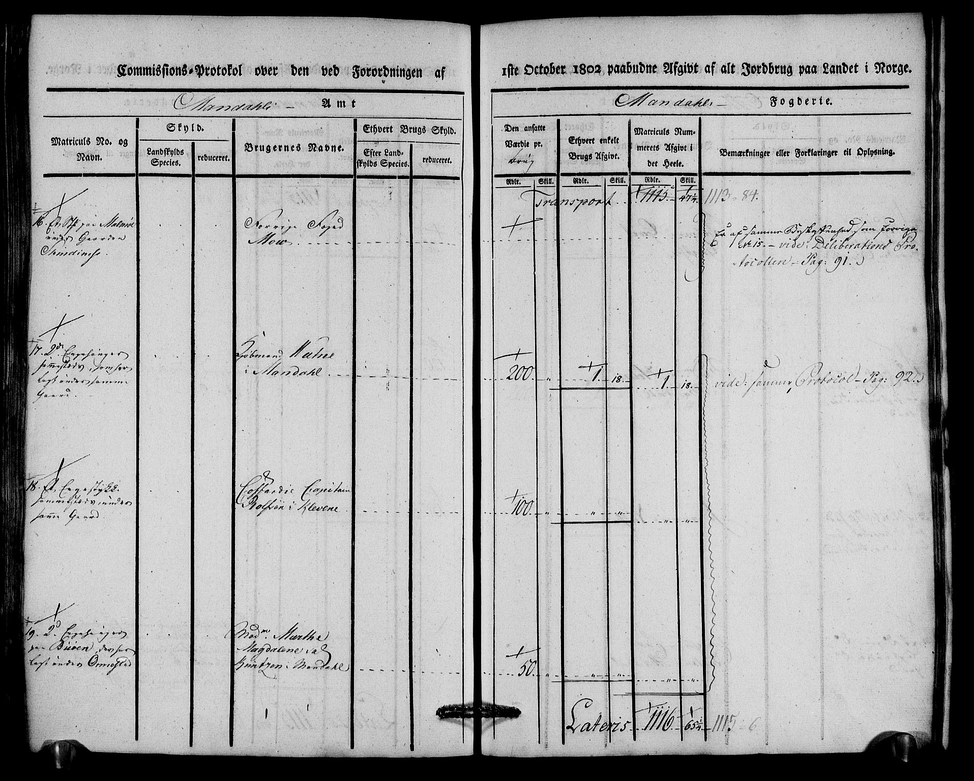 Rentekammeret inntil 1814, Realistisk ordnet avdeling, AV/RA-EA-4070/N/Ne/Nea/L0087: Mandal fogderi. Kommisjonsprotokoll "Nr. 1", for Holum, Halse, Harkmark, Øyslebø, Laudal og Finsland sogn, 1803, p. 275