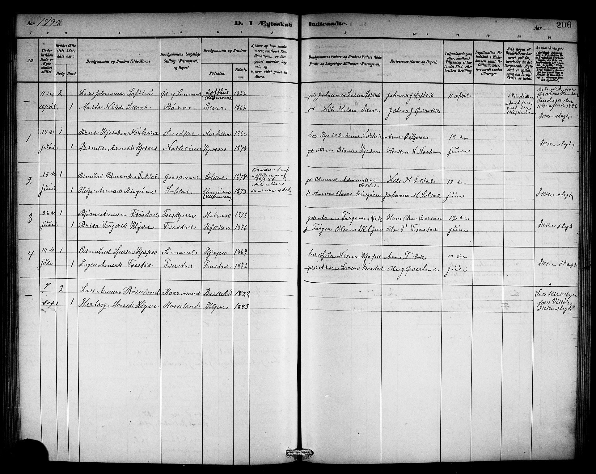 Kvam sokneprestembete, AV/SAB-A-76201/H/Hab: Parish register (copy) no. C 3, 1881-1905, p. 206