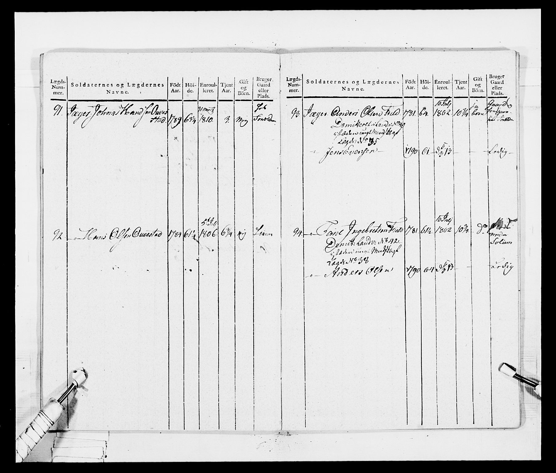 Generalitets- og kommissariatskollegiet, Det kongelige norske kommissariatskollegium, AV/RA-EA-5420/E/Eh/L0035: Nordafjelske gevorbne infanteriregiment, 1812-1813, p. 388