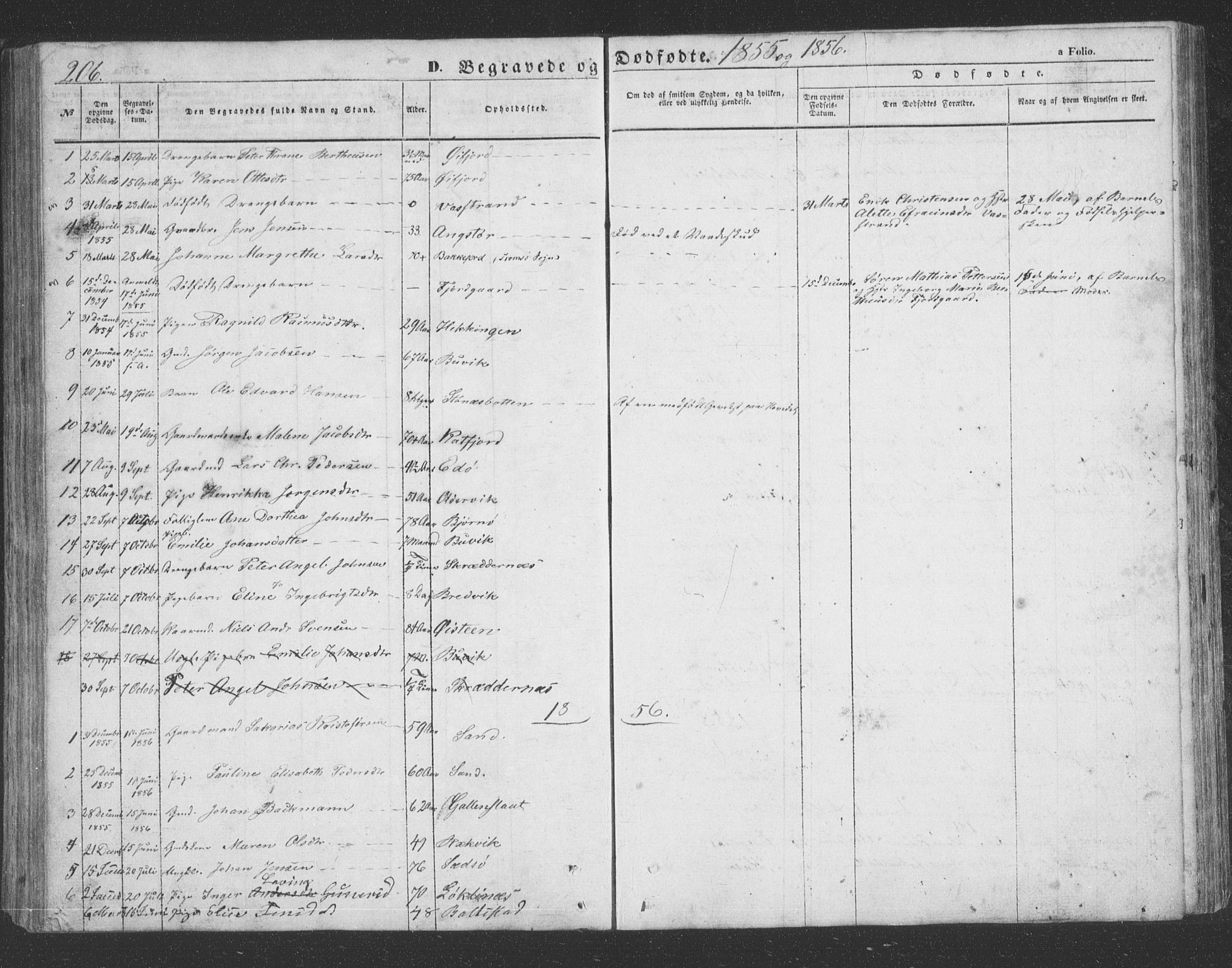 Lenvik sokneprestembete, SATØ/S-1310/H/Ha/Hab/L0020klokker: Parish register (copy) no. 20, 1855-1883, p. 206