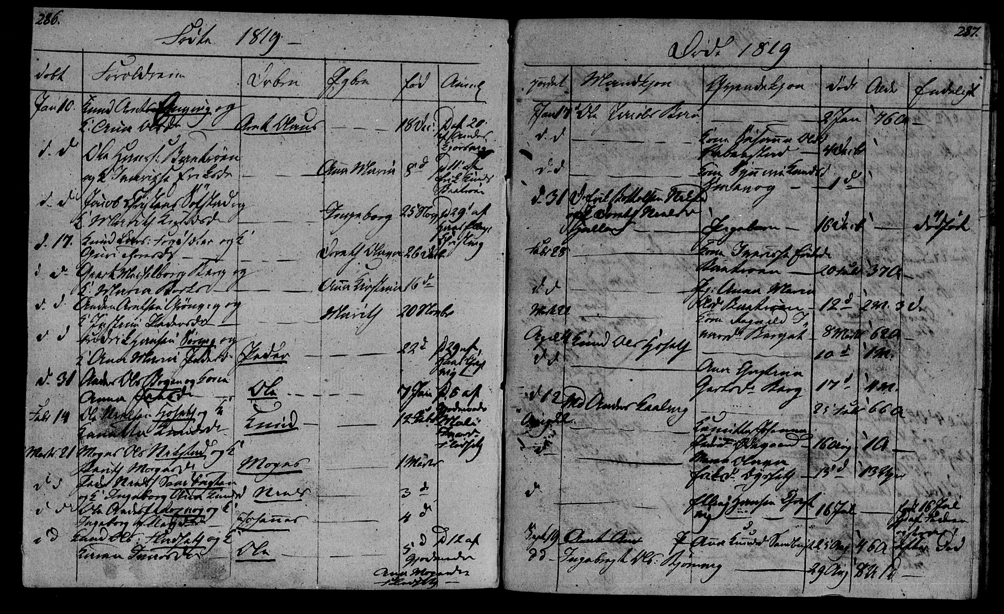 Ministerialprotokoller, klokkerbøker og fødselsregistre - Møre og Romsdal, SAT/A-1454/569/L0817: Parish register (official) no. 569A03, 1805-1819, p. 286-287