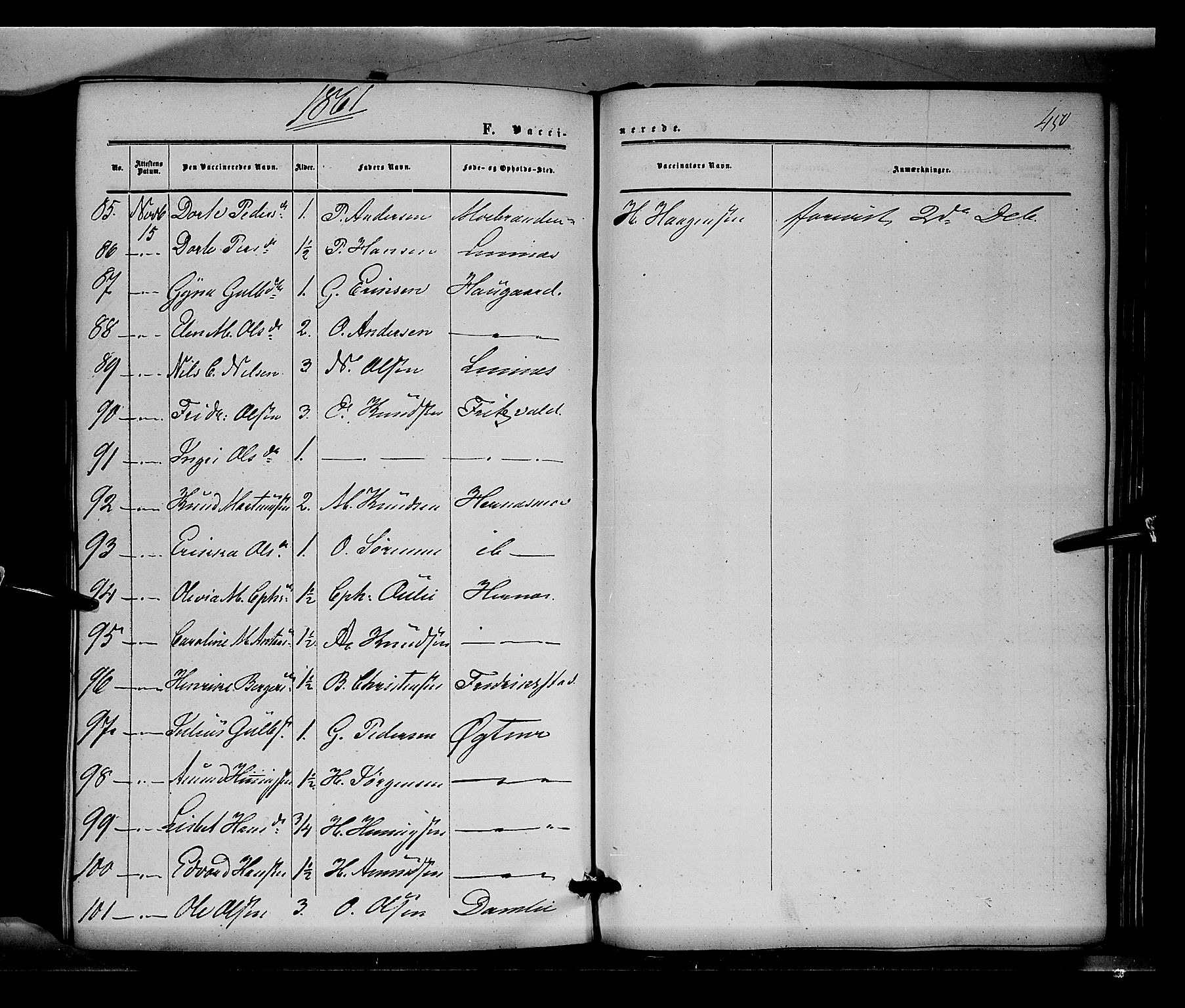 Sør-Odal prestekontor, AV/SAH-PREST-030/H/Ha/Haa/L0002: Parish register (official) no. 2, 1859-1863, p. 450