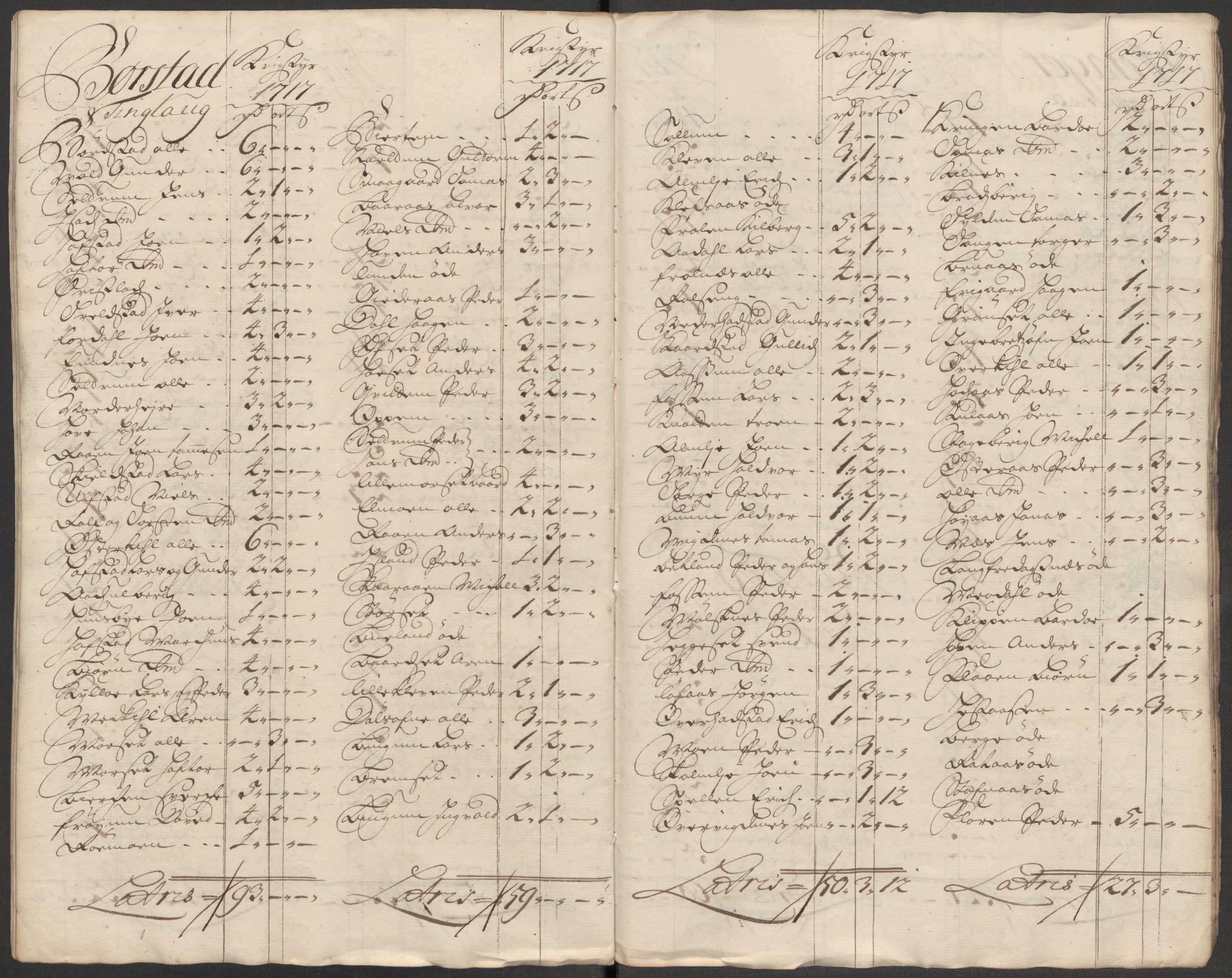 Rentekammeret inntil 1814, Reviderte regnskaper, Fogderegnskap, AV/RA-EA-4092/R62/L4207: Fogderegnskap Stjørdal og Verdal, 1717, p. 166