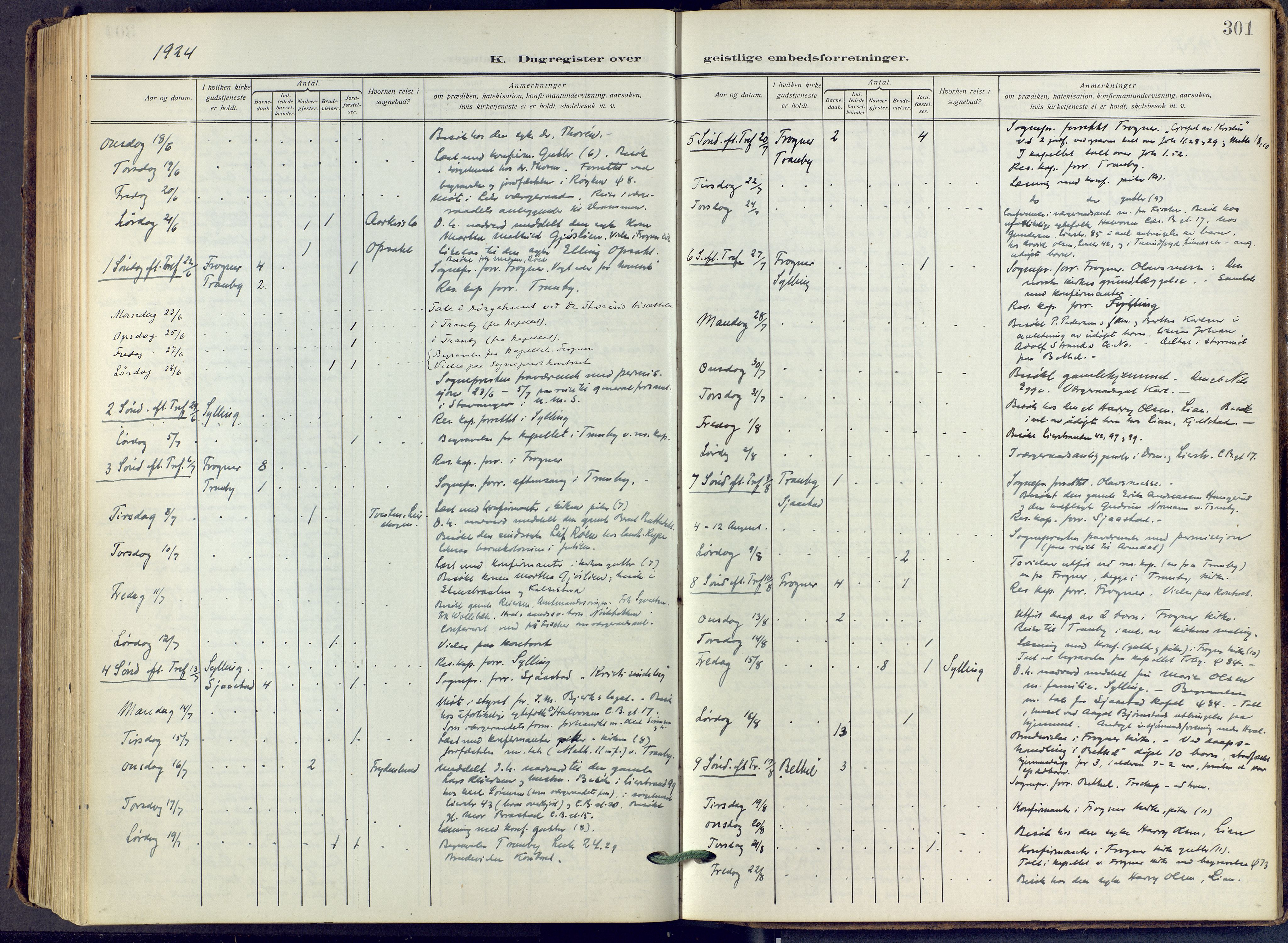 Lier kirkebøker, AV/SAKO-A-230/F/Fa/L0019: Parish register (official) no. I 19, 1918-1928, p. 301