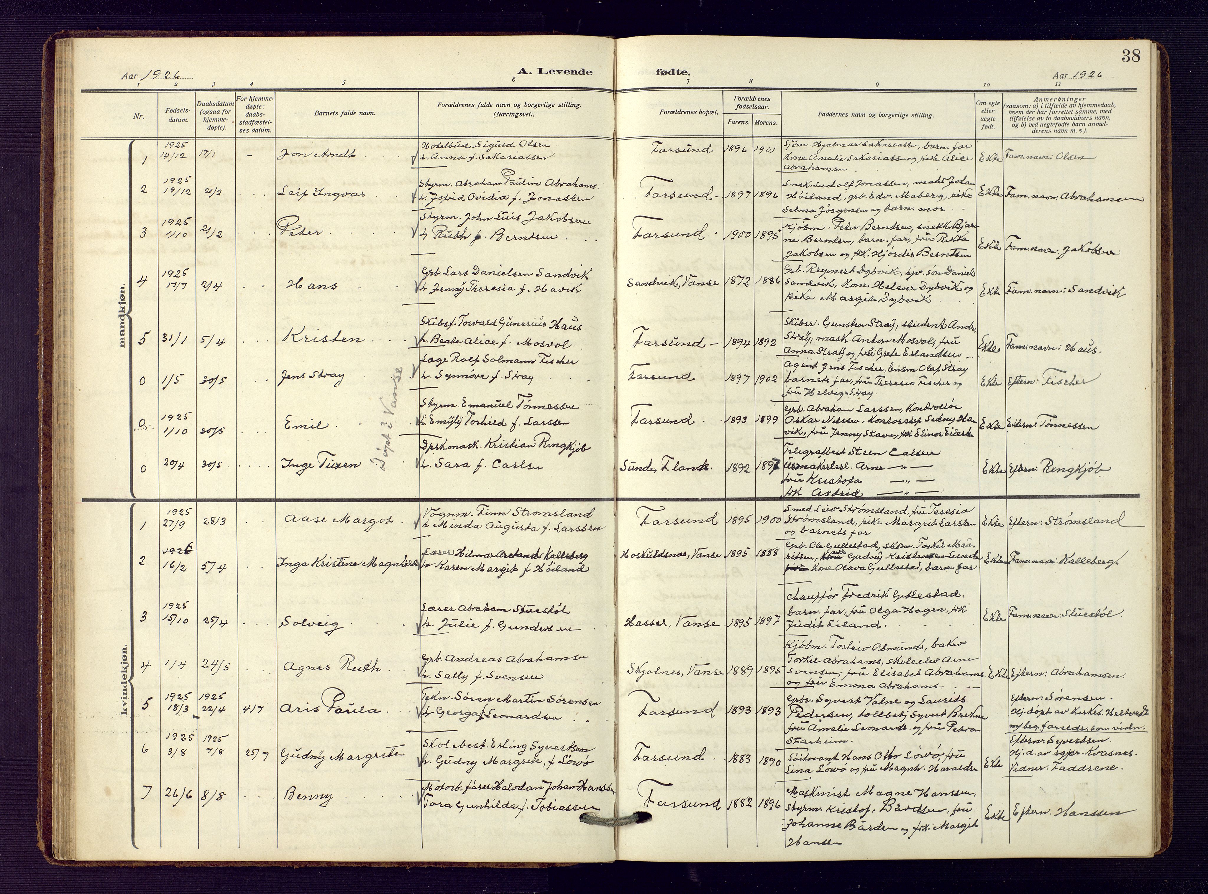 Farsund sokneprestkontor, SAK/1111-0009/F/Fb/L0002: Parish register (copy) no. B 2, 1914-1958, p. 38