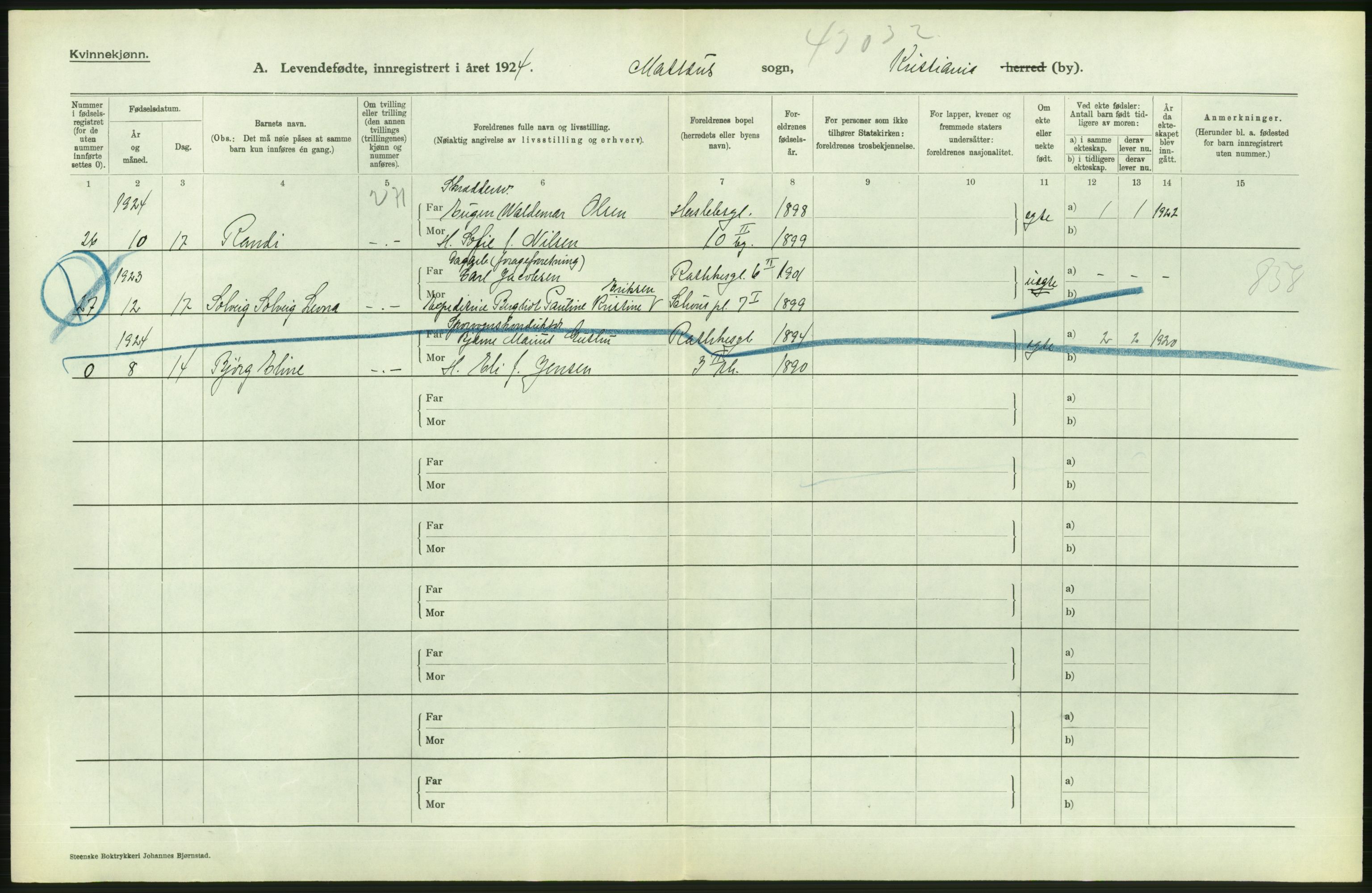 Statistisk sentralbyrå, Sosiodemografiske emner, Befolkning, AV/RA-S-2228/D/Df/Dfc/Dfcd/L0006: Kristiania: Levendefødte kvinner., 1924, p. 518