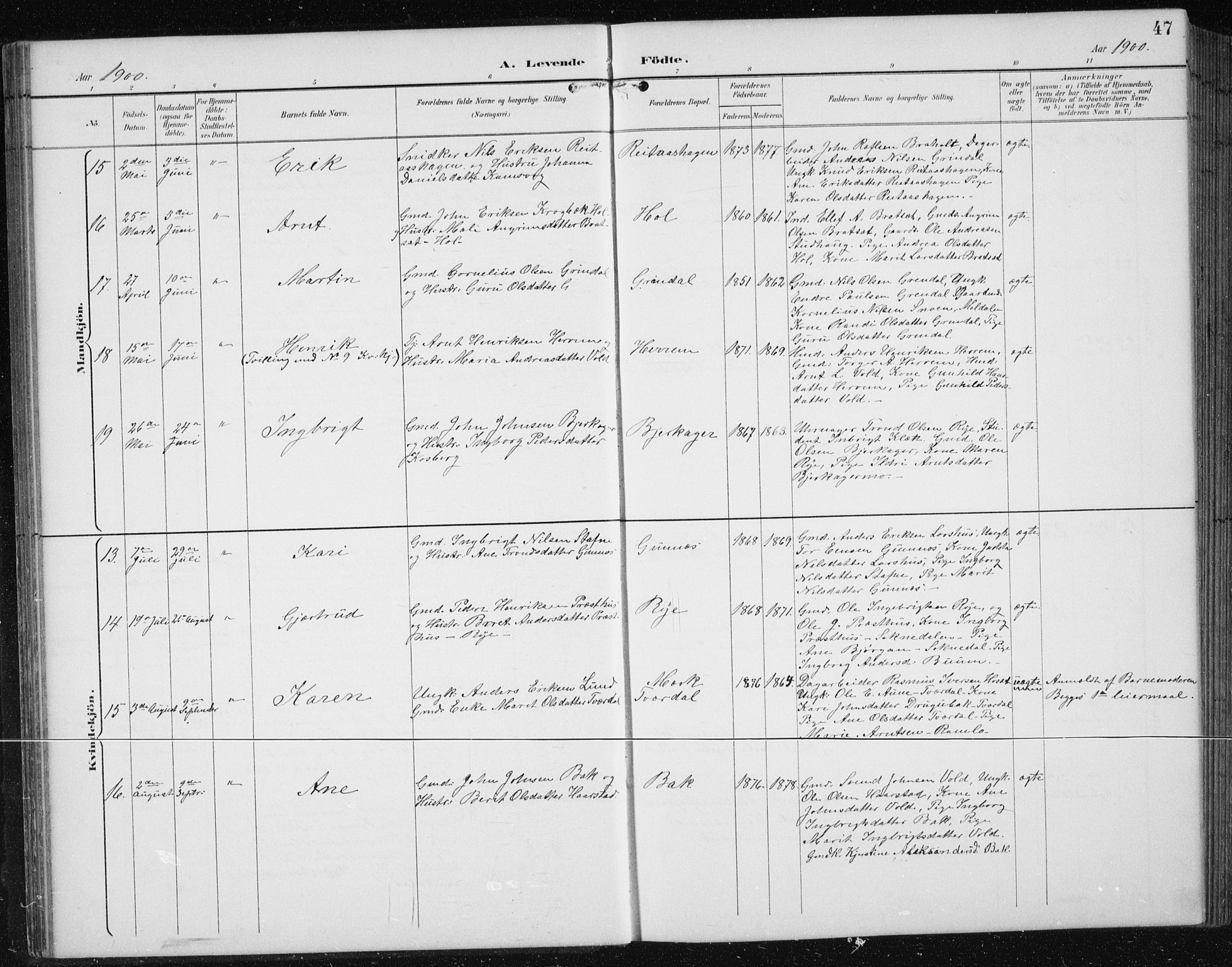 Ministerialprotokoller, klokkerbøker og fødselsregistre - Sør-Trøndelag, AV/SAT-A-1456/674/L0876: Parish register (copy) no. 674C03, 1892-1912, p. 47