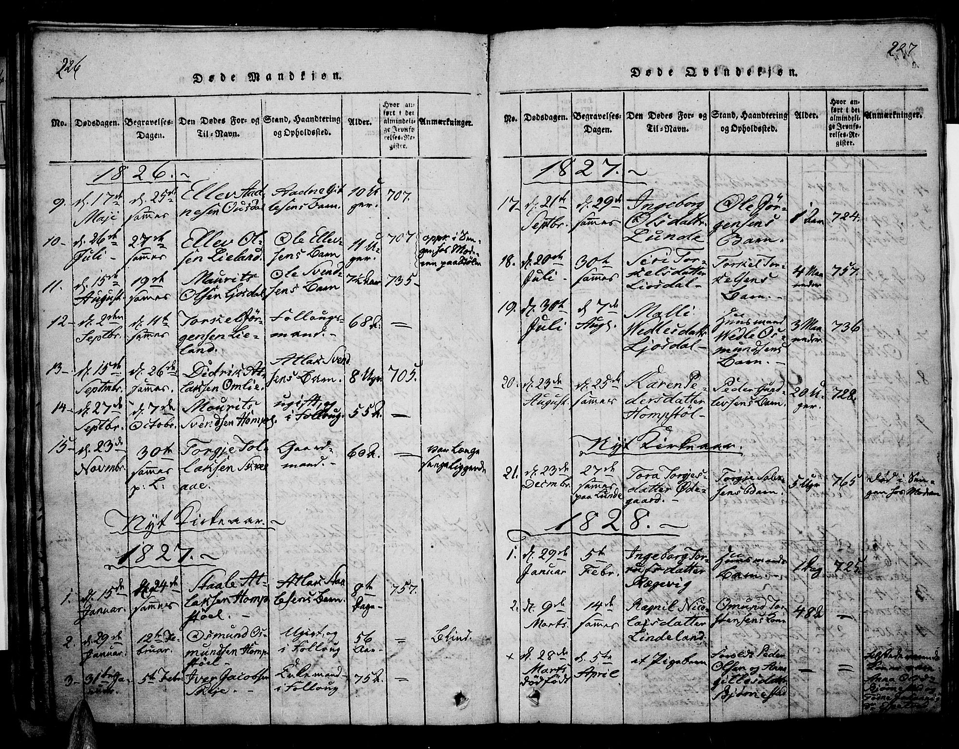 Sirdal sokneprestkontor, SAK/1111-0036/F/Fa/Fab/L0001: Parish register (official) no. A 1, 1815-1834, p. 226-227