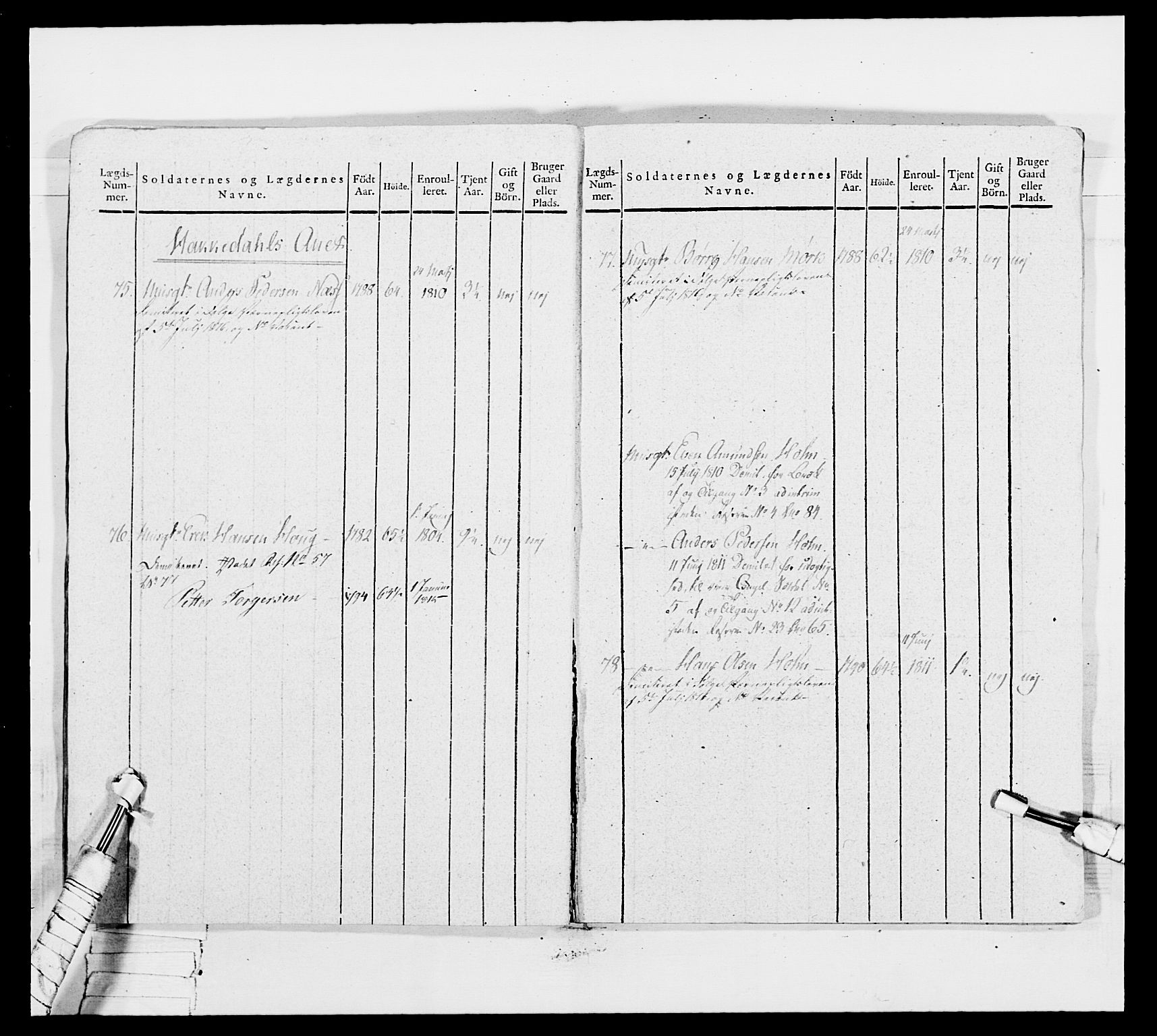 Generalitets- og kommissariatskollegiet, Det kongelige norske kommissariatskollegium, AV/RA-EA-5420/E/Eh/L0035: Nordafjelske gevorbne infanteriregiment, 1812-1813, p. 50