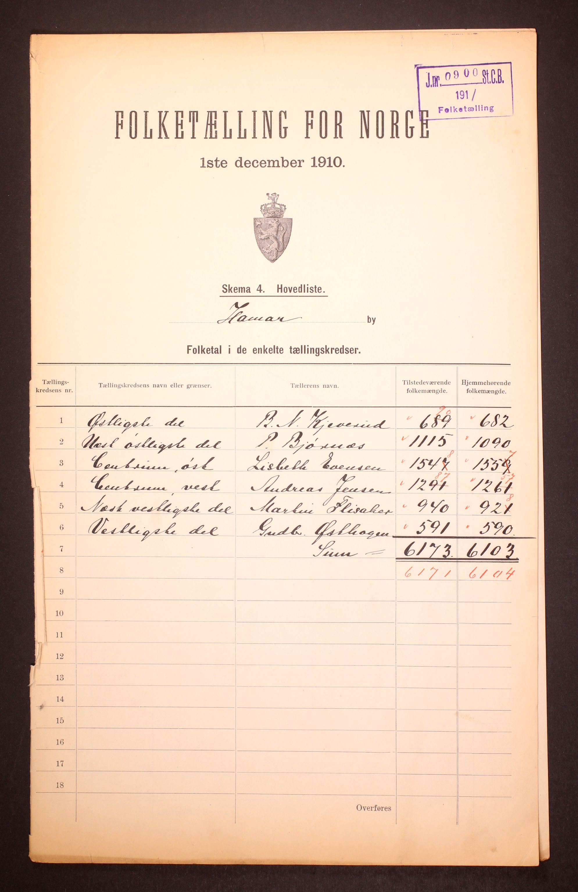 RA, 1910 census for Hamar, 1910, p. 2