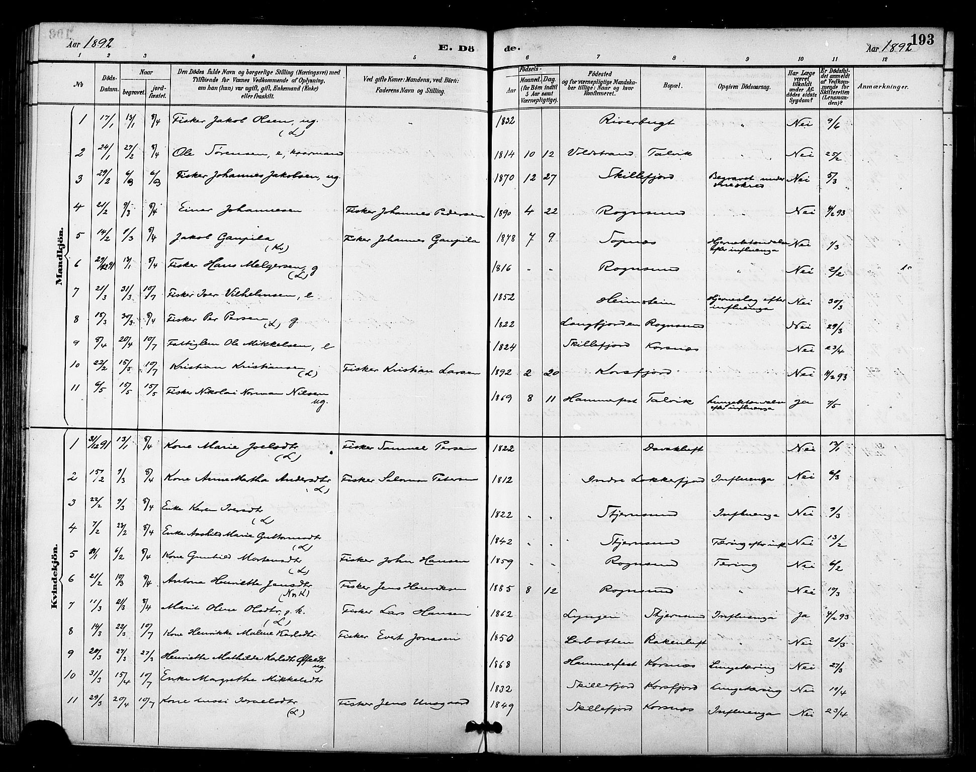 Talvik sokneprestkontor, AV/SATØ-S-1337/H/Ha/L0013kirke: Parish register (official) no. 13, 1886-1897, p. 193