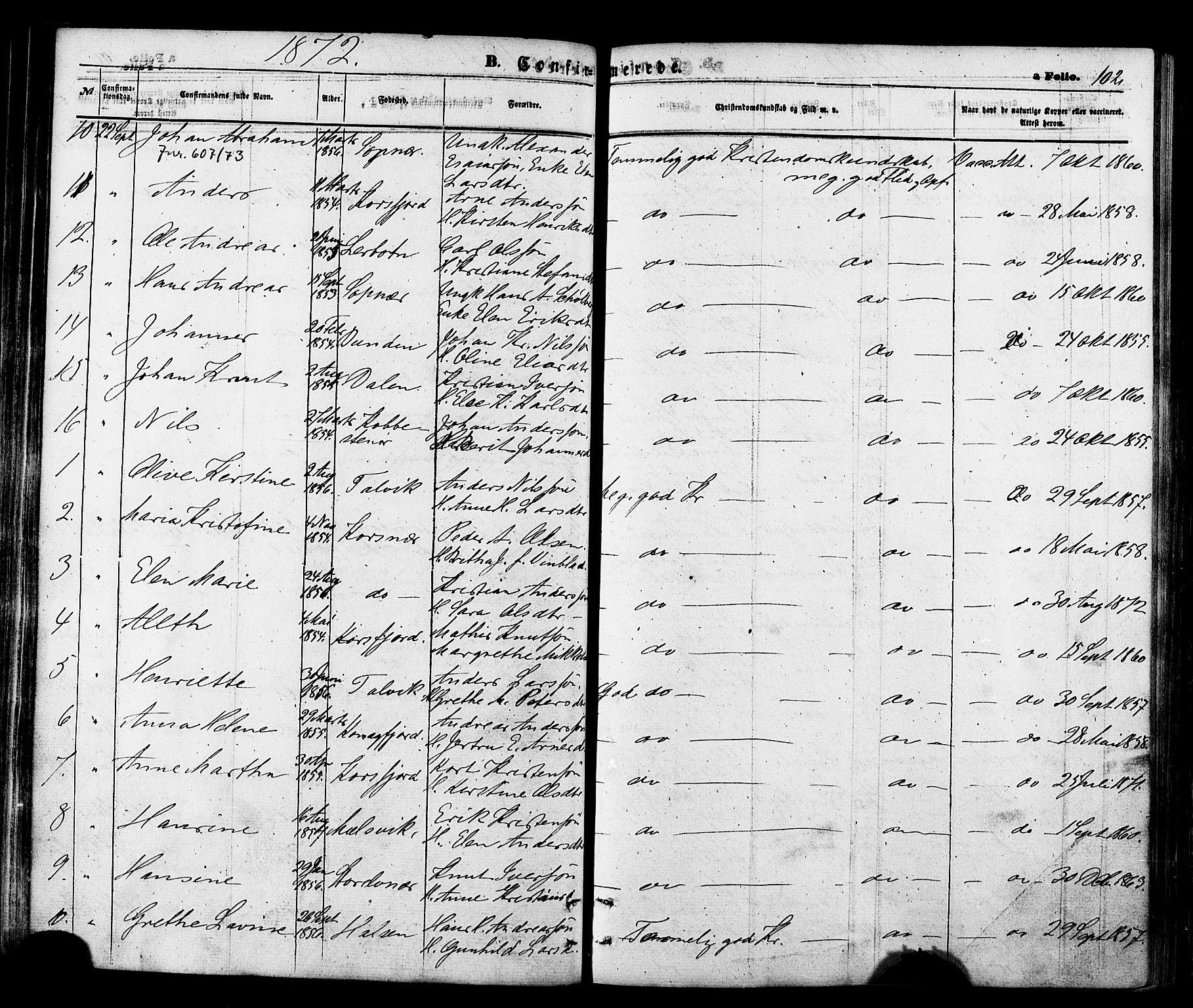 Talvik sokneprestkontor, SATØ/S-1337/H/Ha/L0011kirke: Parish register (official) no. 11, 1864-1877, p. 102