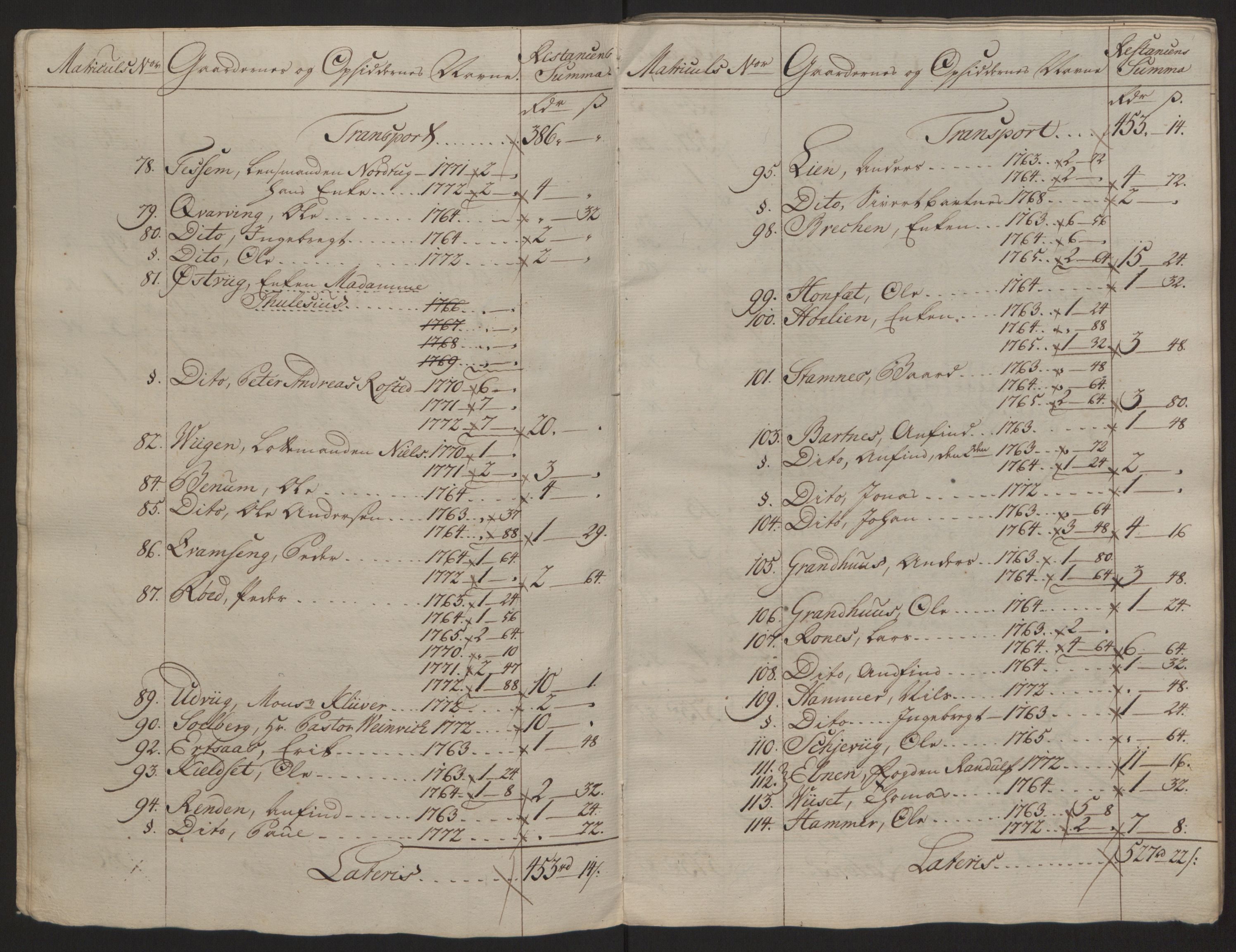 Rentekammeret inntil 1814, Reviderte regnskaper, Fogderegnskap, RA/EA-4092/R63/L4420: Ekstraskatten Inderøy, 1762-1772, p. 524