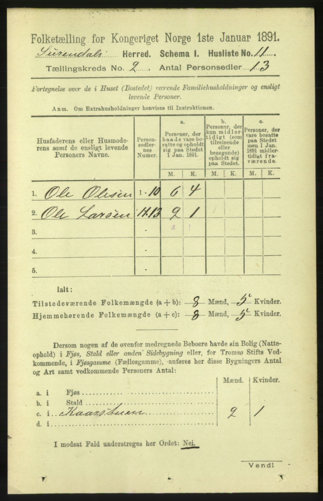 RA, 1891 census for 1566 Surnadal, 1891, p. 481