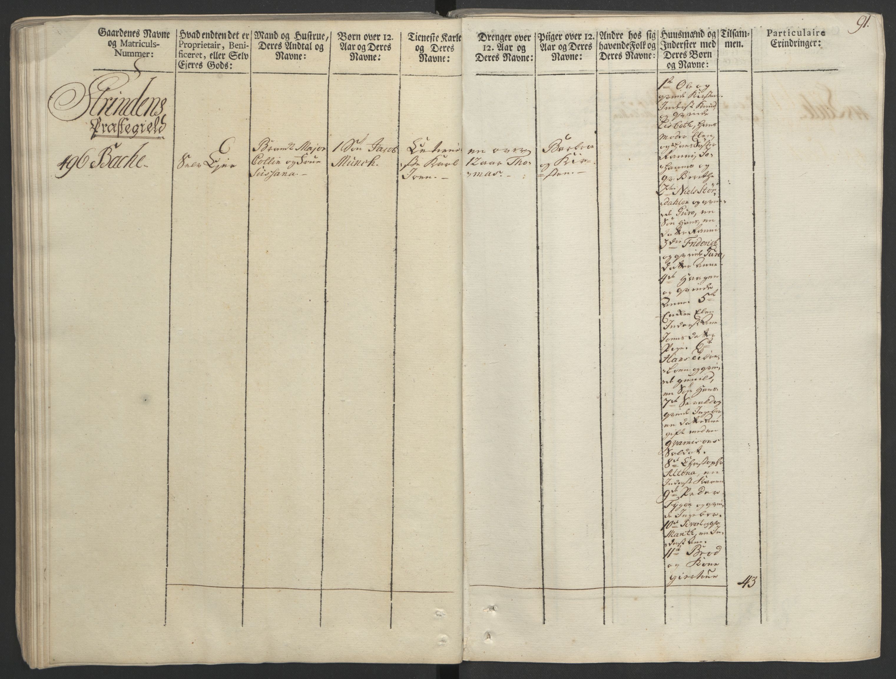 Rentekammeret inntil 1814, Realistisk ordnet avdeling, RA/EA-4070/Ol/L0020/0002: [Gg 10]: Ekstraskatten, 23.09.1762. Romsdal, Strinda, Selbu, Inderøy. / Strinda og Selbu, 1763, p. 86