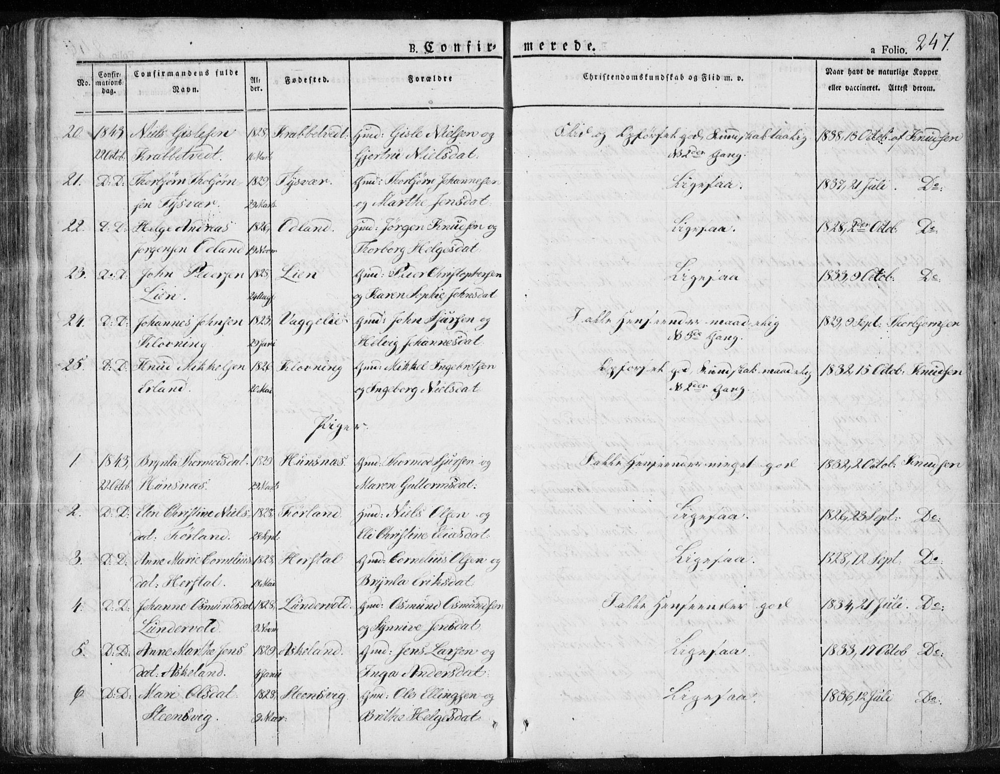 Tysvær sokneprestkontor, AV/SAST-A -101864/H/Ha/Haa/L0001: Parish register (official) no. A 1.1, 1831-1856, p. 247