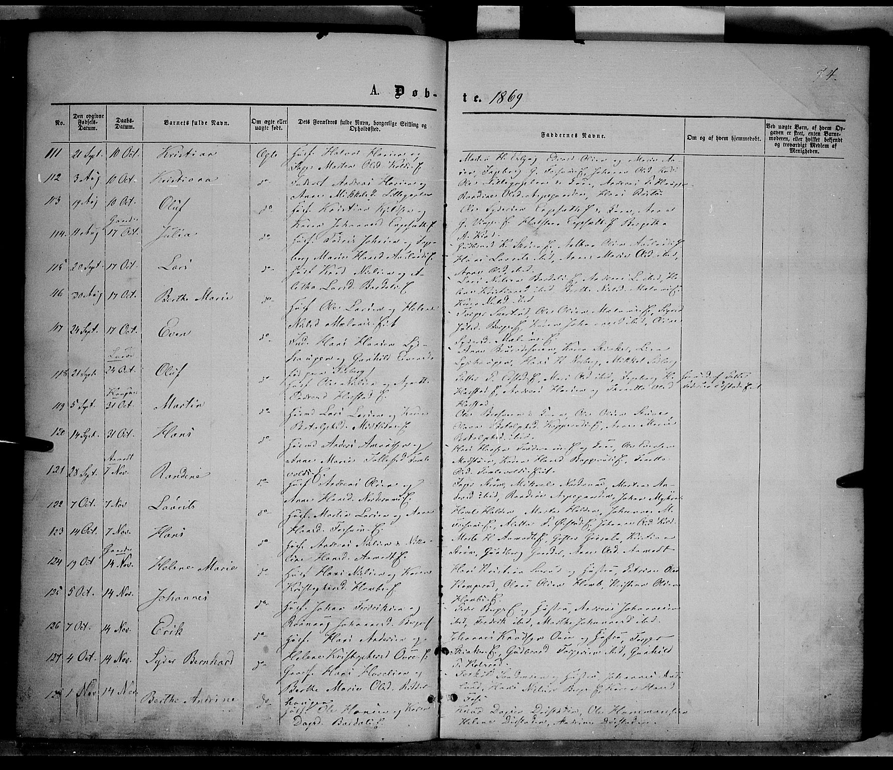 Nordre Land prestekontor, SAH/PREST-124/H/Ha/Haa/L0001: Parish register (official) no. 1, 1860-1871, p. 74