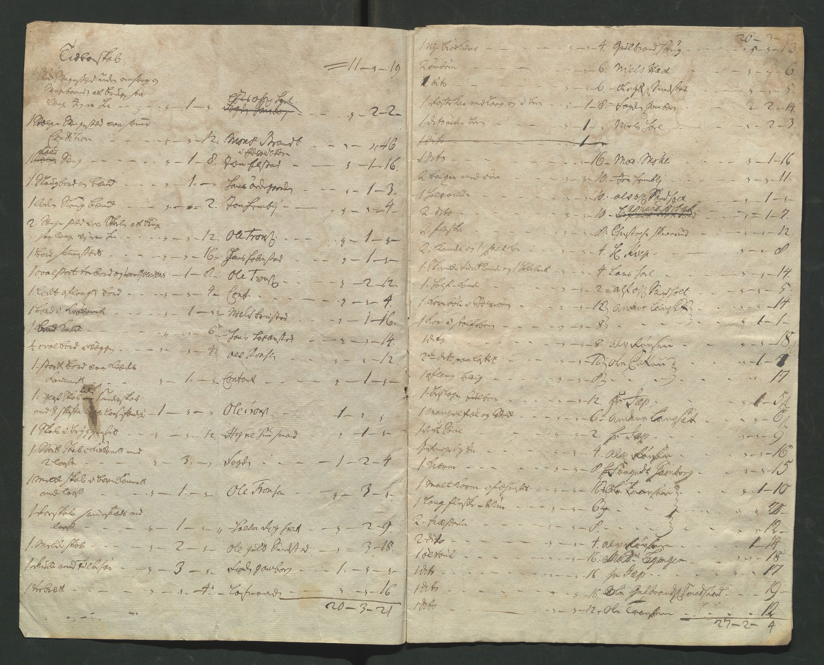 Åker i Vang, Hedmark, og familien Todderud, AV/SAH-ARK-010/J/Je/L0001: Regnskap, 1744-1835, p. 10