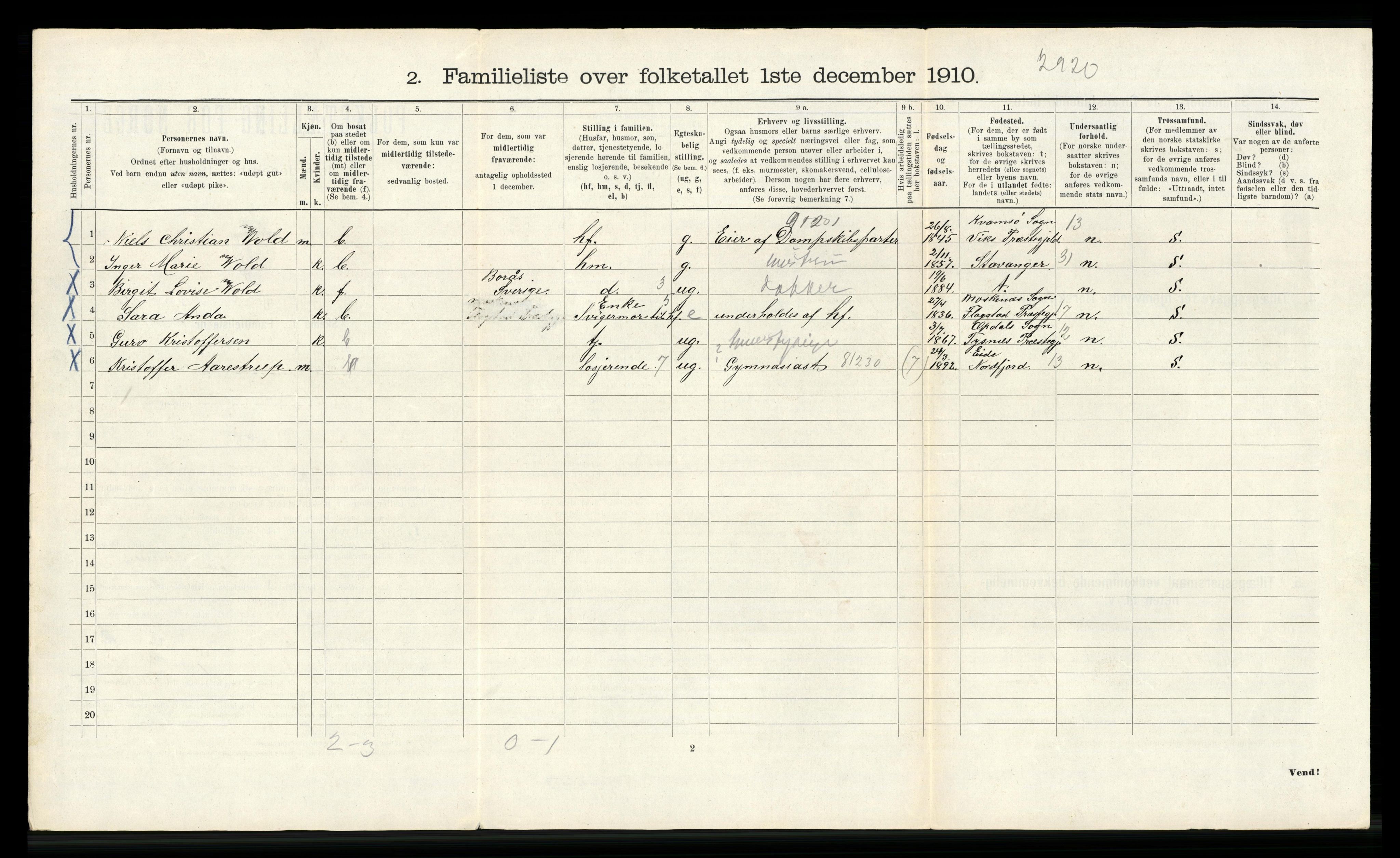 RA, 1910 census for Bergen, 1910, p. 28254