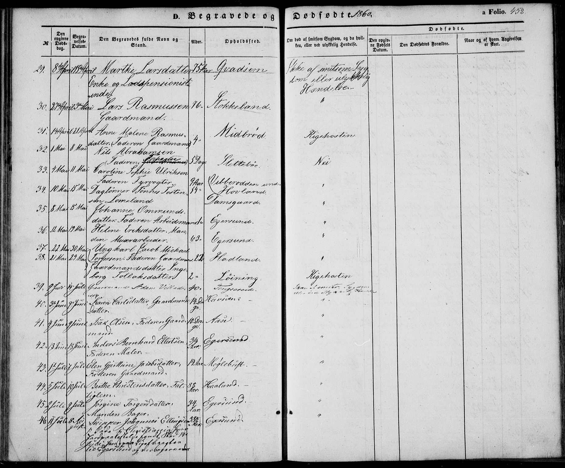 Eigersund sokneprestkontor, AV/SAST-A-101807/S08/L0013: Parish register (official) no. A 12.2, 1850-1865, p. 452