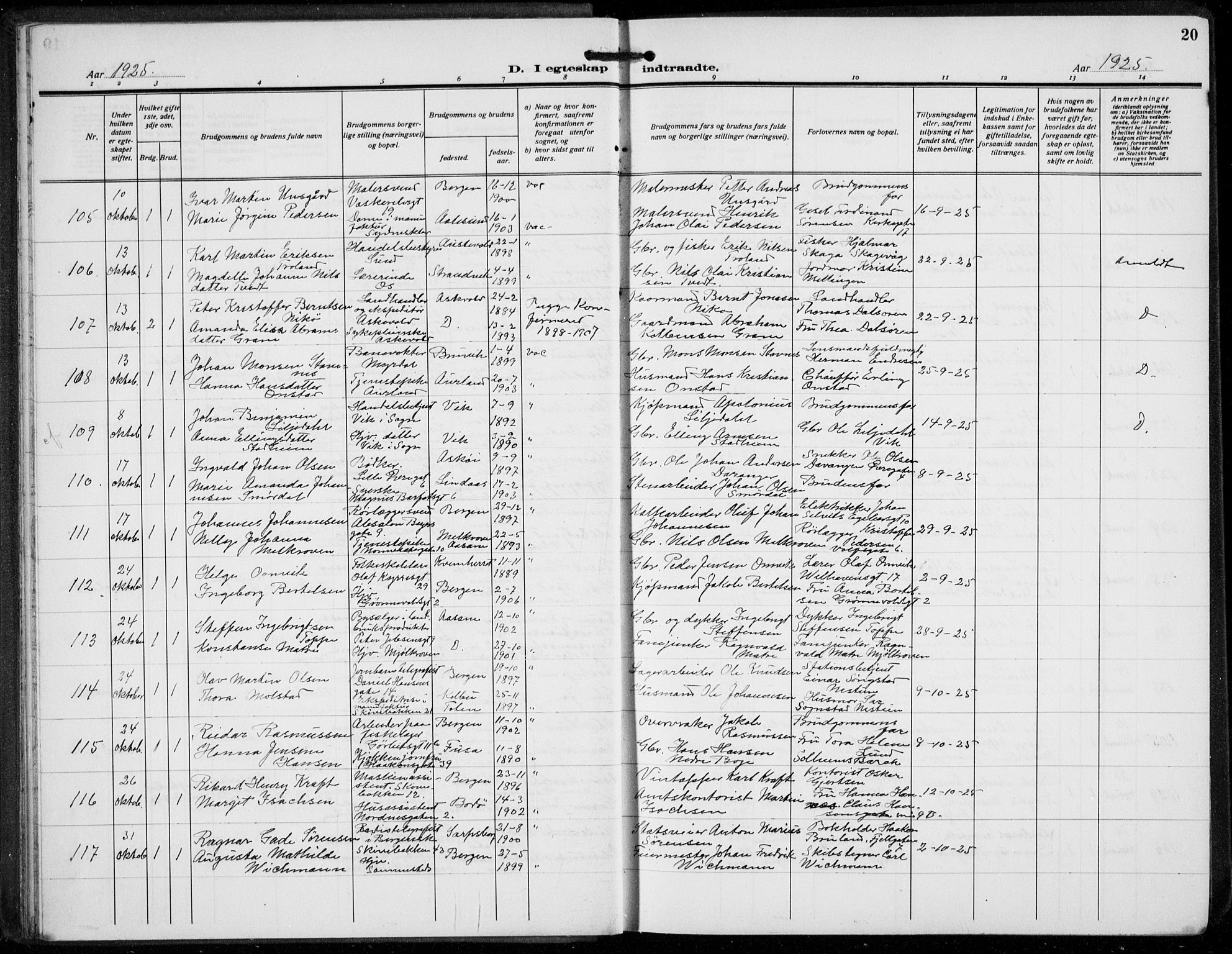 Domkirken sokneprestembete, AV/SAB-A-74801/H/Hab/L0034: Parish register (copy) no. D 6, 1924-1941, p. 20