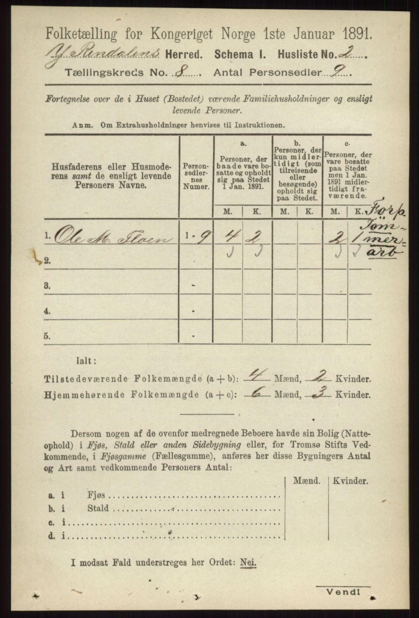 RA, 1891 census for 0432 Ytre Rendal, 1891, p. 2047