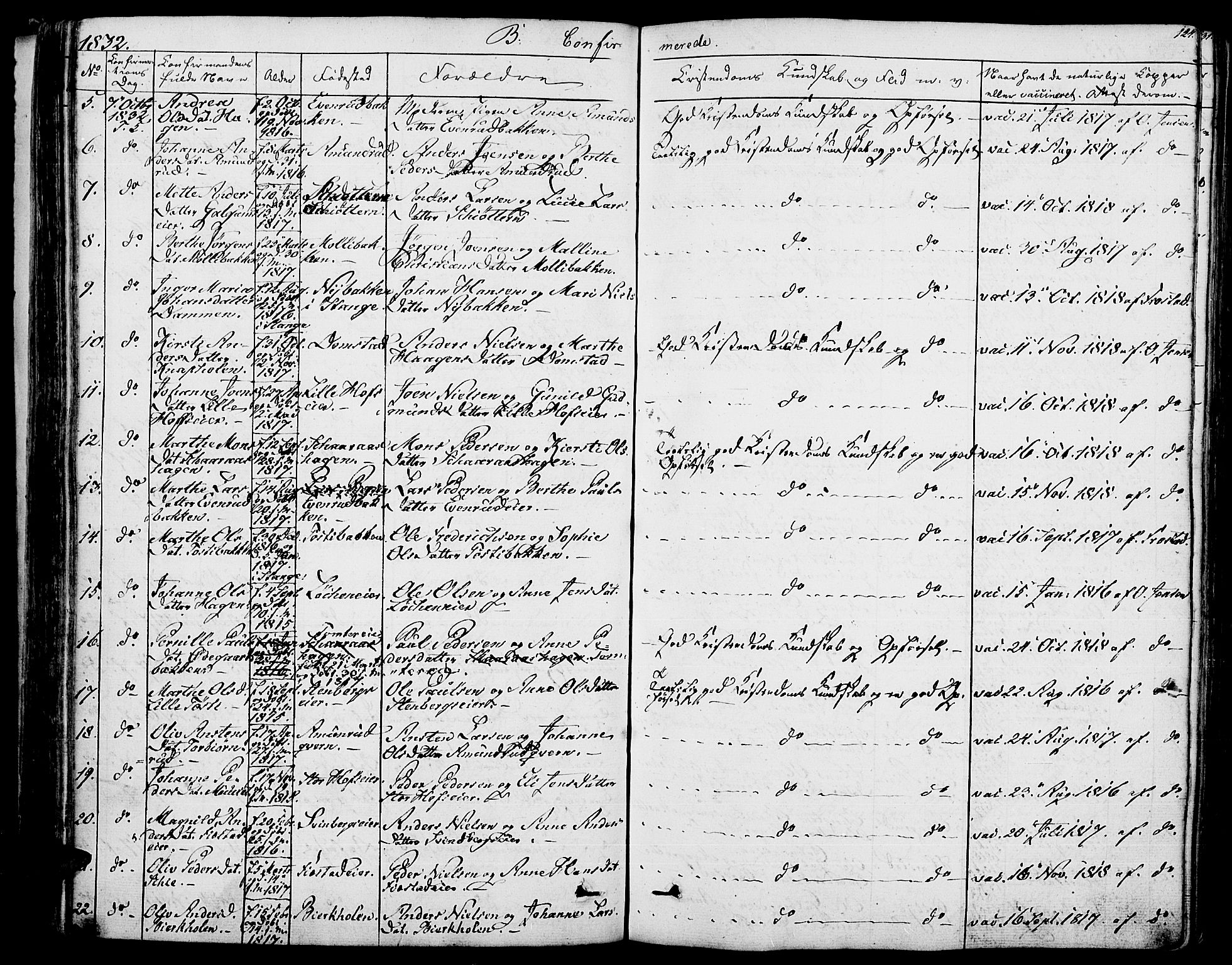 Romedal prestekontor, AV/SAH-PREST-004/K/L0003: Parish register (official) no. 3, 1829-1846, p. 124