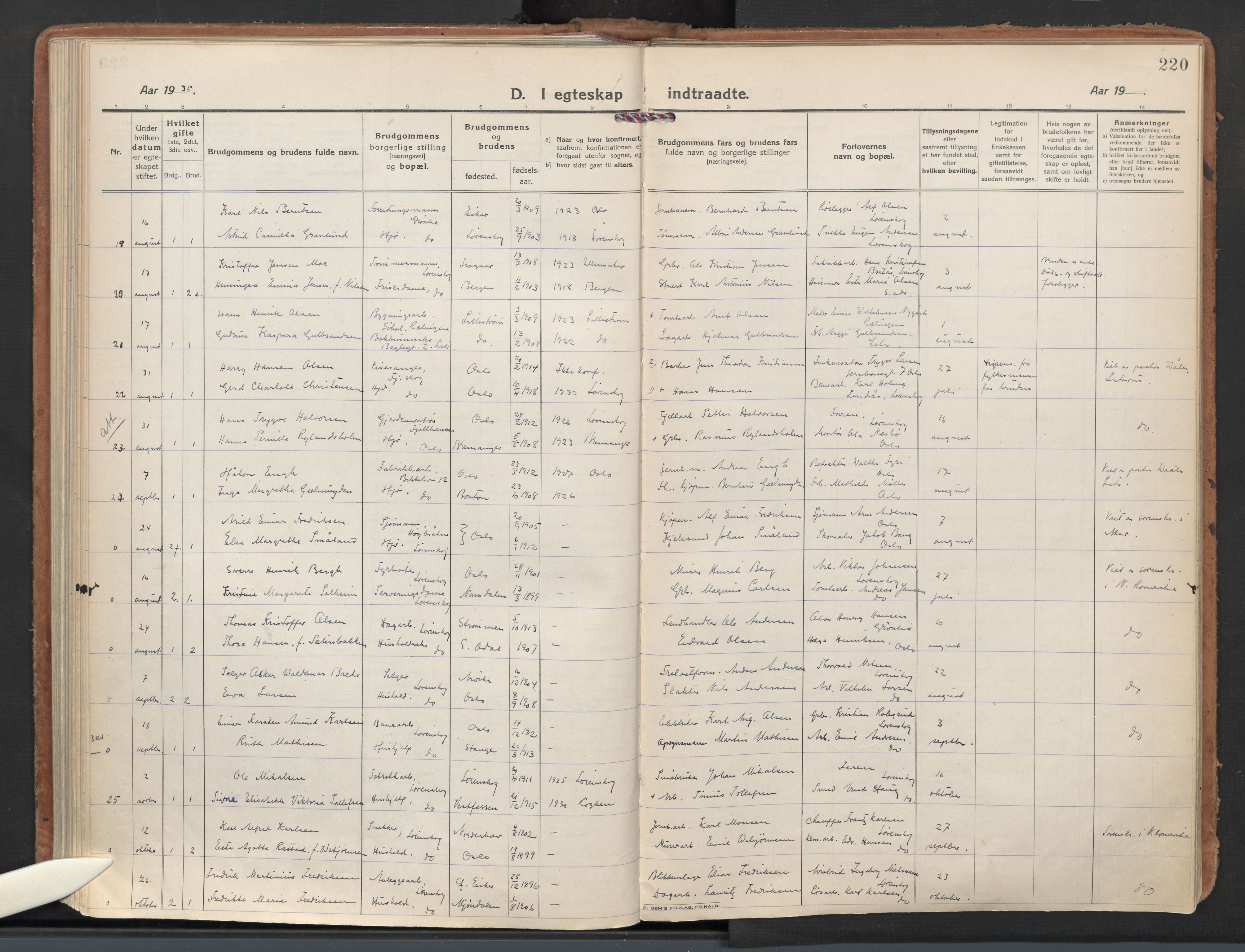 Skedsmo prestekontor Kirkebøker, AV/SAO-A-10033a/F/Fb/L0003: Parish register (official) no. II 3, 1921-1936, p. 220