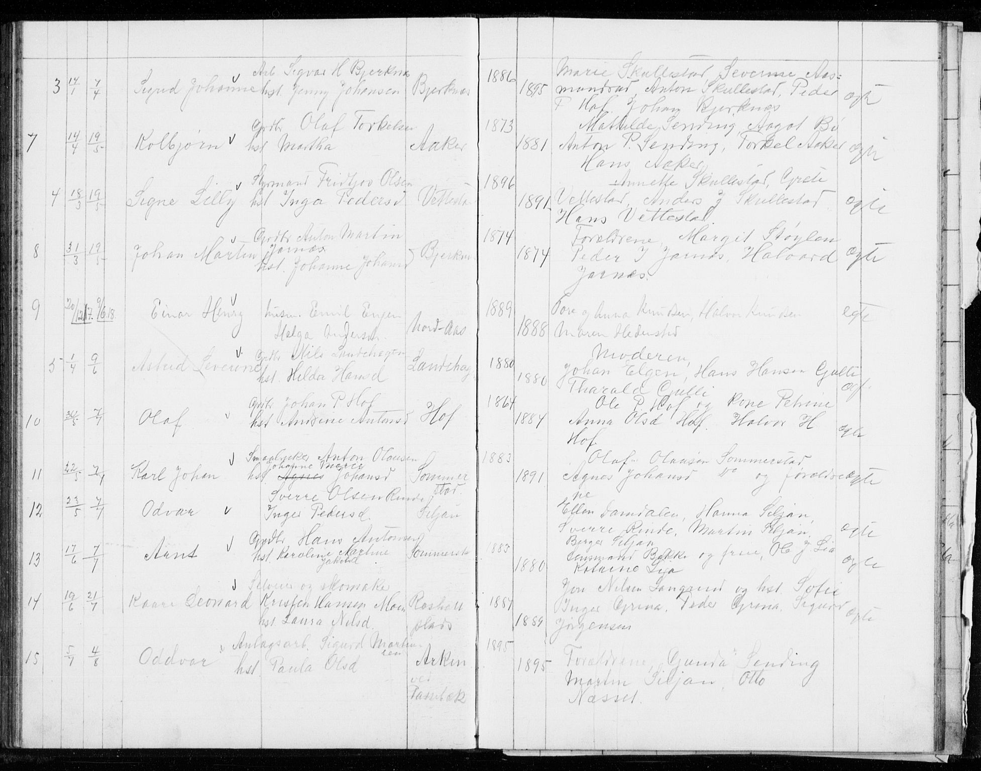 Sandsvær kirkebøker, AV/SAKO-A-244/G/Gb/L0002: Parish register (copy) no. II 2, 1897-1941