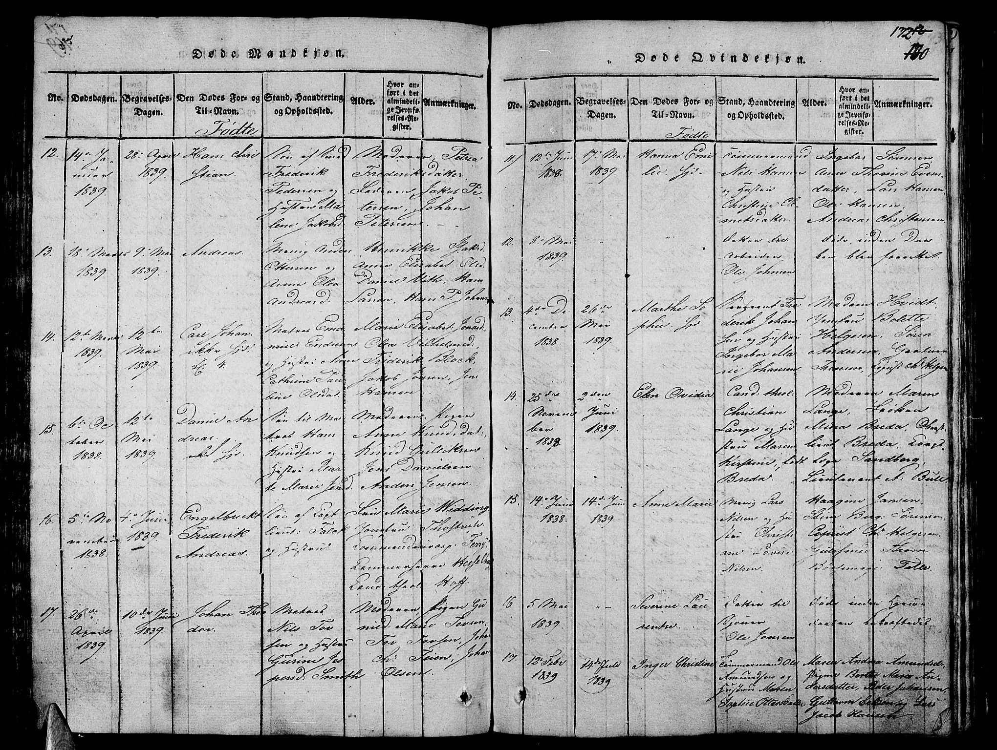 Stavern kirkebøker, AV/SAKO-A-318/G/Ga/L0001: Parish register (copy) no. 1, 1817-1841, p. 172