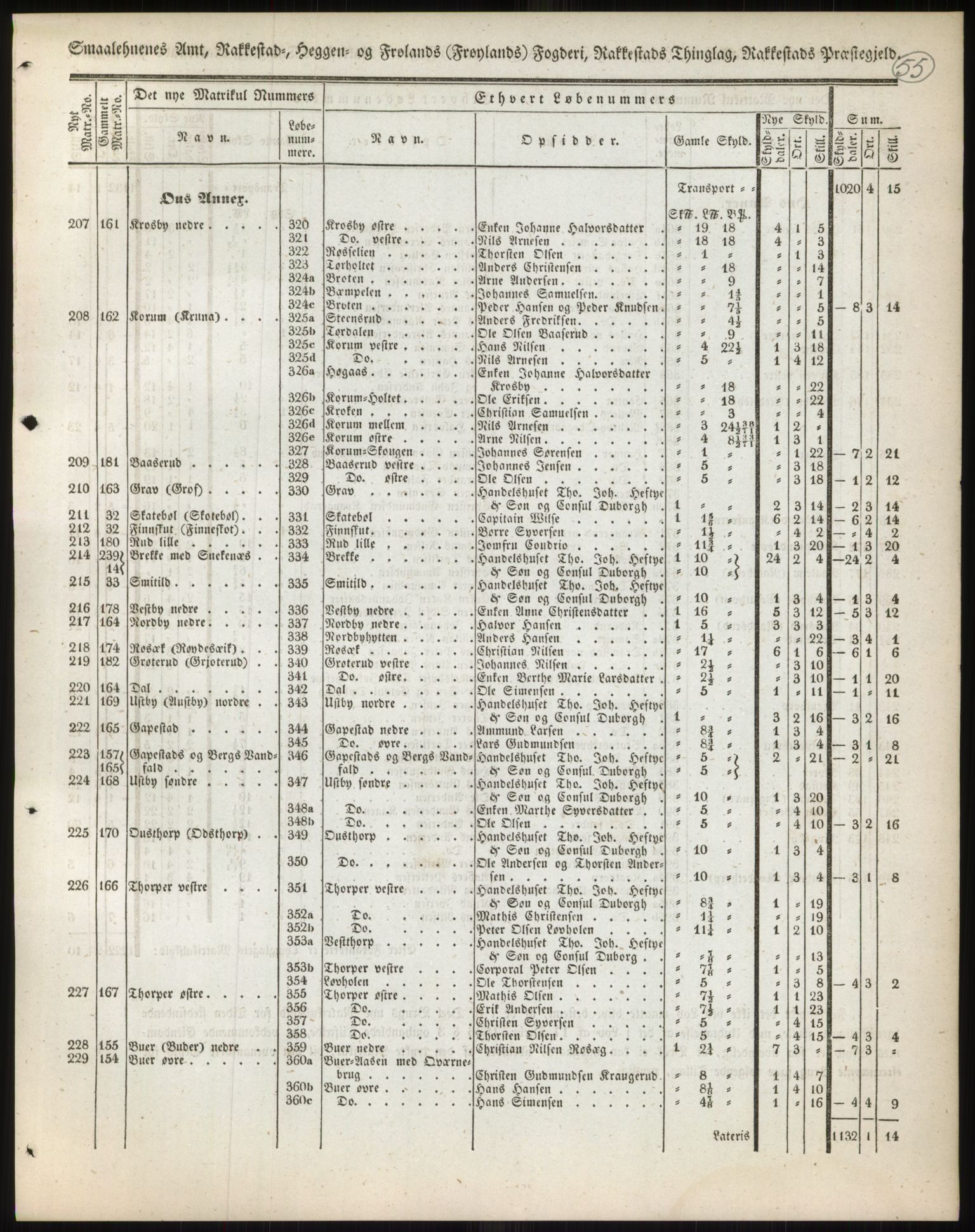 Andre publikasjoner, PUBL/PUBL-999/0002/0001: Bind 1 - Smålenenes amt, 1838, p. 94