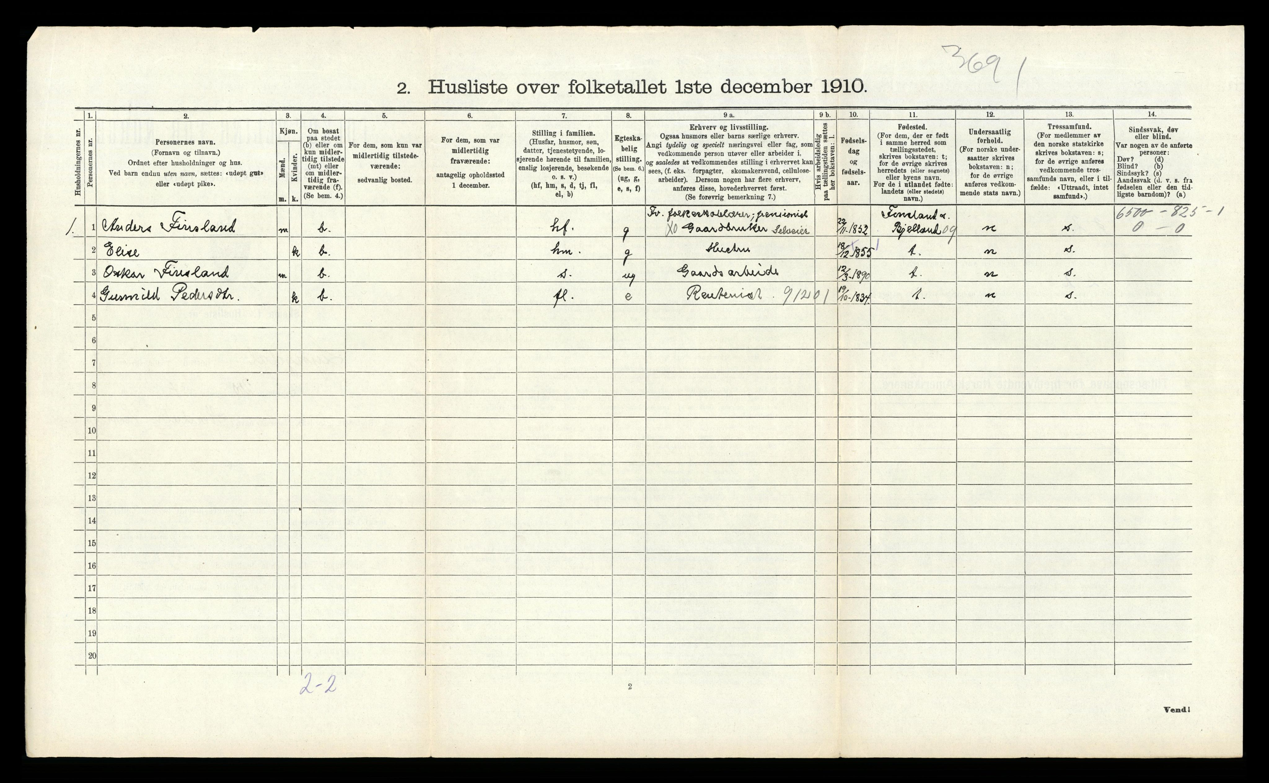 RA, 1910 census for Lyngdal, 1910, p. 1057