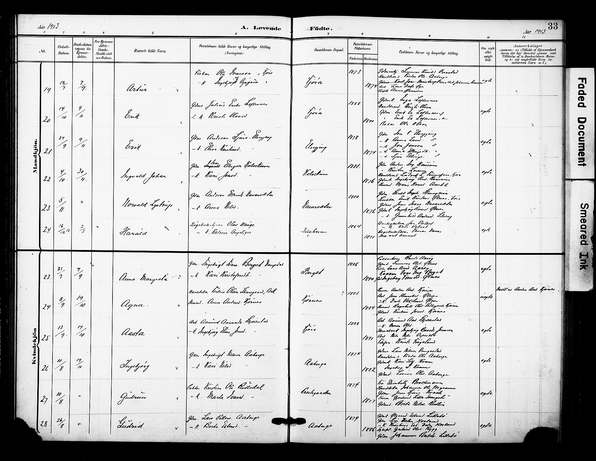 Sogndal sokneprestembete, AV/SAB-A-81301/H/Hab/Haba/L0002: Parish register (copy) no. A 2, 1908-1924, p. 33