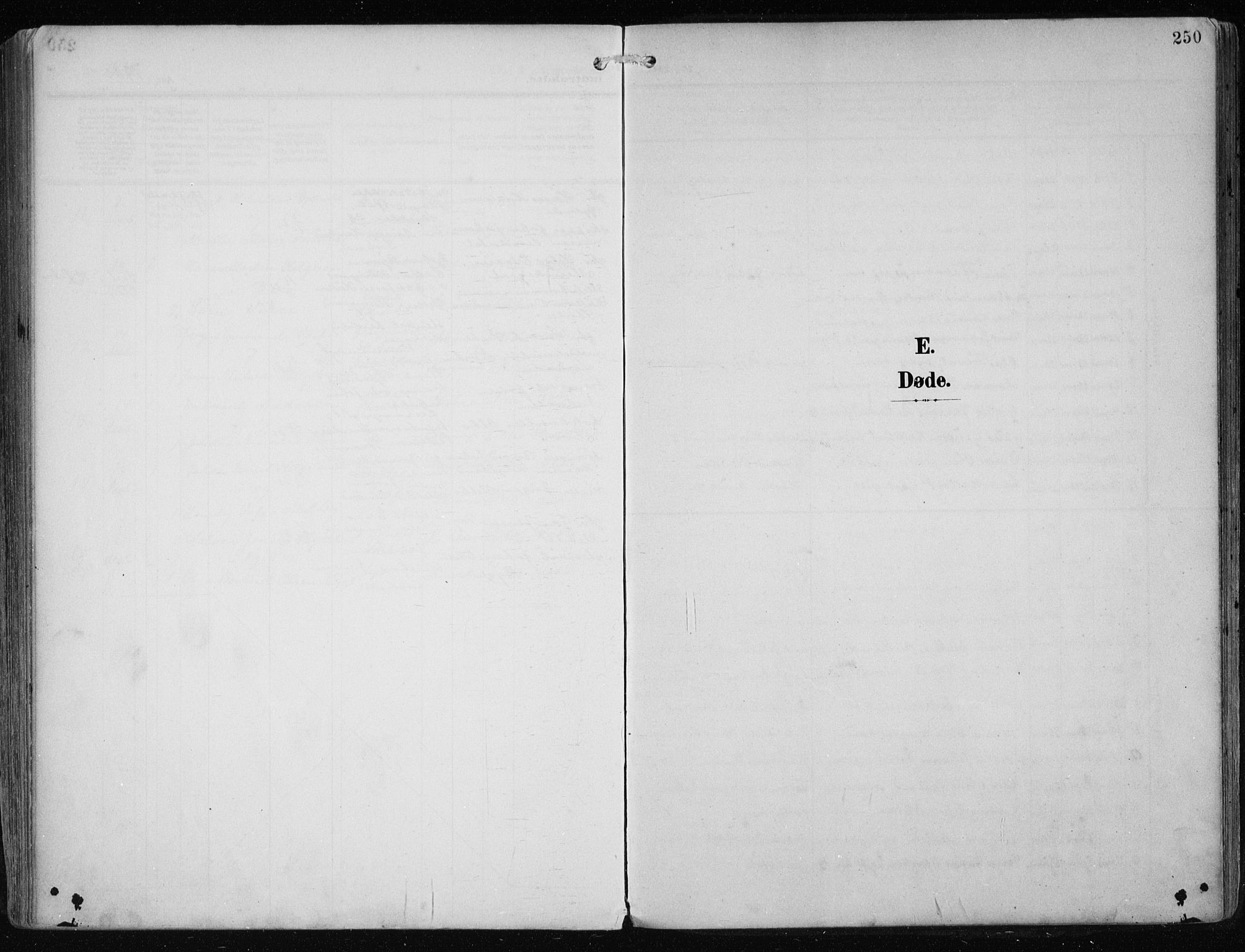 Haugesund sokneprestkontor, SAST/A -101863/H/Ha/Haa/L0010: Parish register (official) no. A 10, 1909-1935, p. 250
