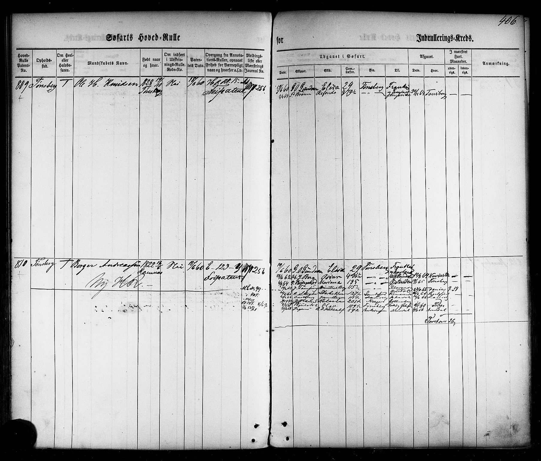 Tønsberg innrulleringskontor, AV/SAKO-A-786/F/Fc/Fca/L0001: Hovedrulle Patent nr. 1-1428, 1860-1861, p. 448