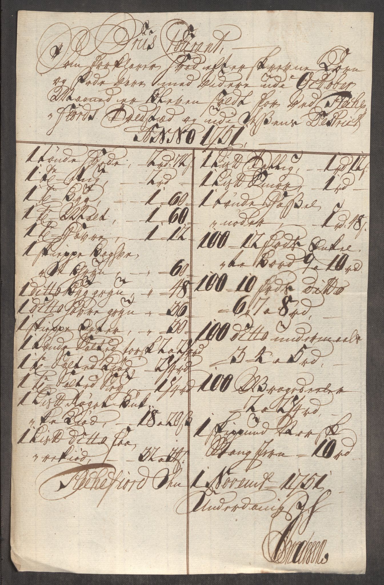 Rentekammeret inntil 1814, Realistisk ordnet avdeling, AV/RA-EA-4070/Oe/L0004: [Ø1]: Priskuranter, 1749-1752, p. 719