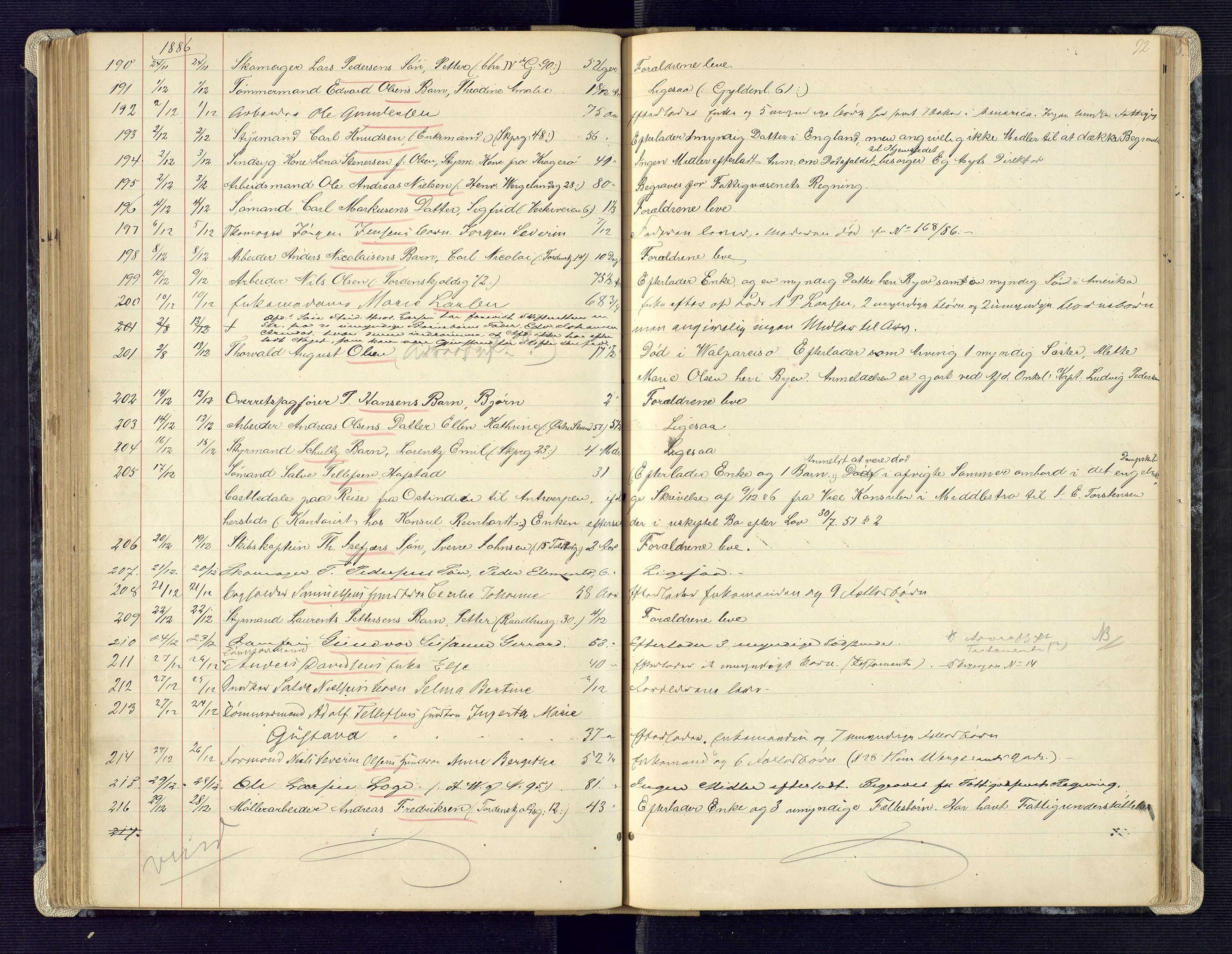Kristiansand byrett, AV/SAK-1223-0001/H/Ha/L0006: Anmeldte dødsfall, 1878-1892, p. 92