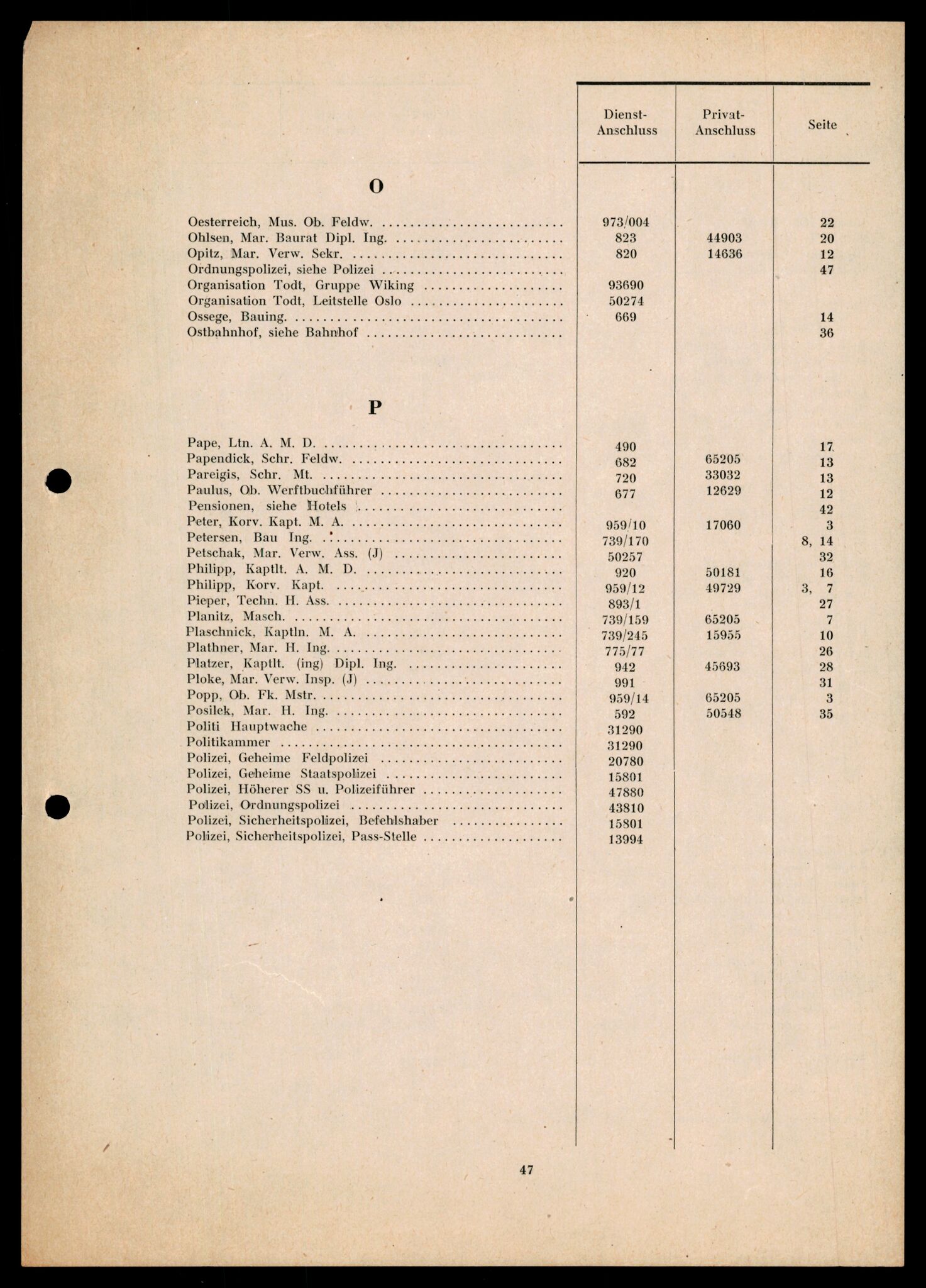 Forsvarets Overkommando. 2 kontor. Arkiv 11.4. Spredte tyske arkivsaker, AV/RA-RAFA-7031/D/Dar/Darb/L0014: Reichskommissariat., 1942-1944, p. 659