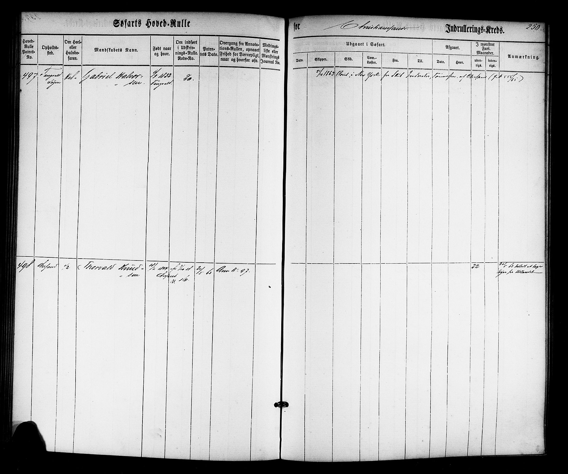 Kristiansand mønstringskrets, AV/SAK-2031-0015/F/Fb/L0022: Hovedrulle nr 1-766, dublett, J-1, 1860-1870, p. 252