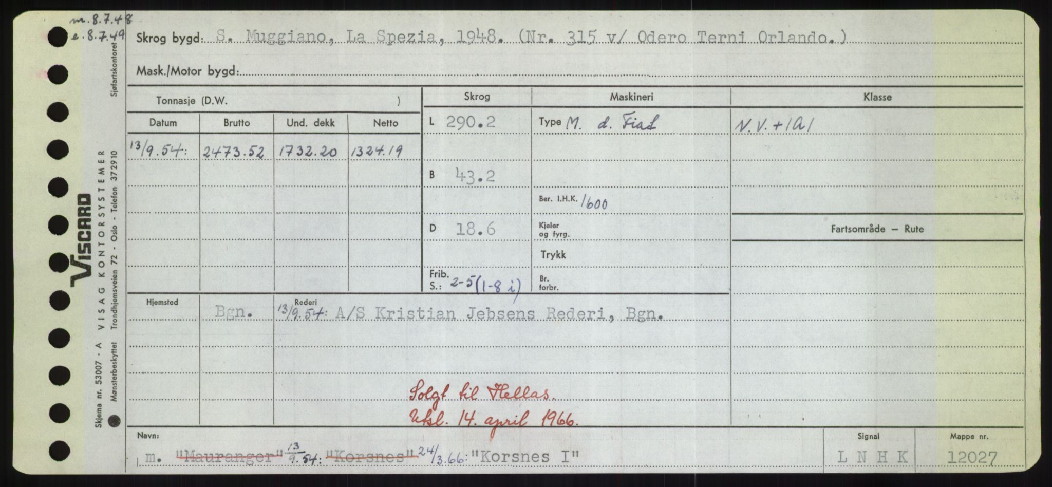 Sjøfartsdirektoratet med forløpere, Skipsmålingen, AV/RA-S-1627/H/Hd/L0021: Fartøy, Kor-Kår, p. 19